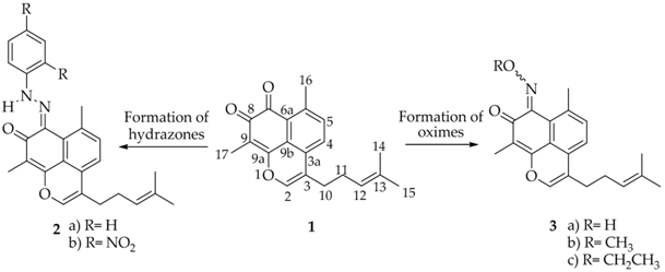 Pharmaceuticals 09 00015 i046