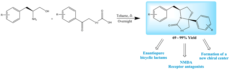 Pharmaceuticals 09 00015 i047