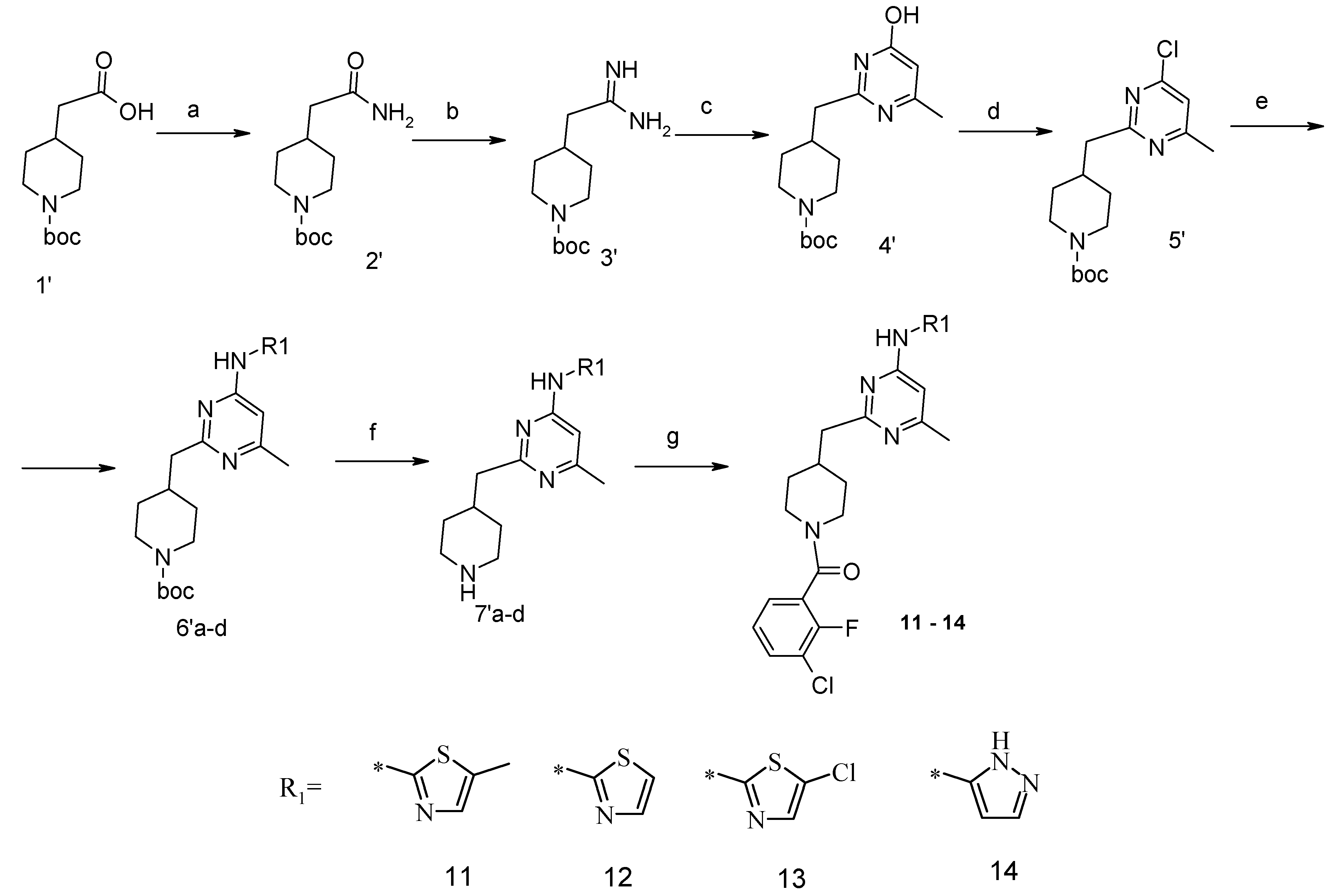 Pharmaceuticals 09 00019 sch001 1024