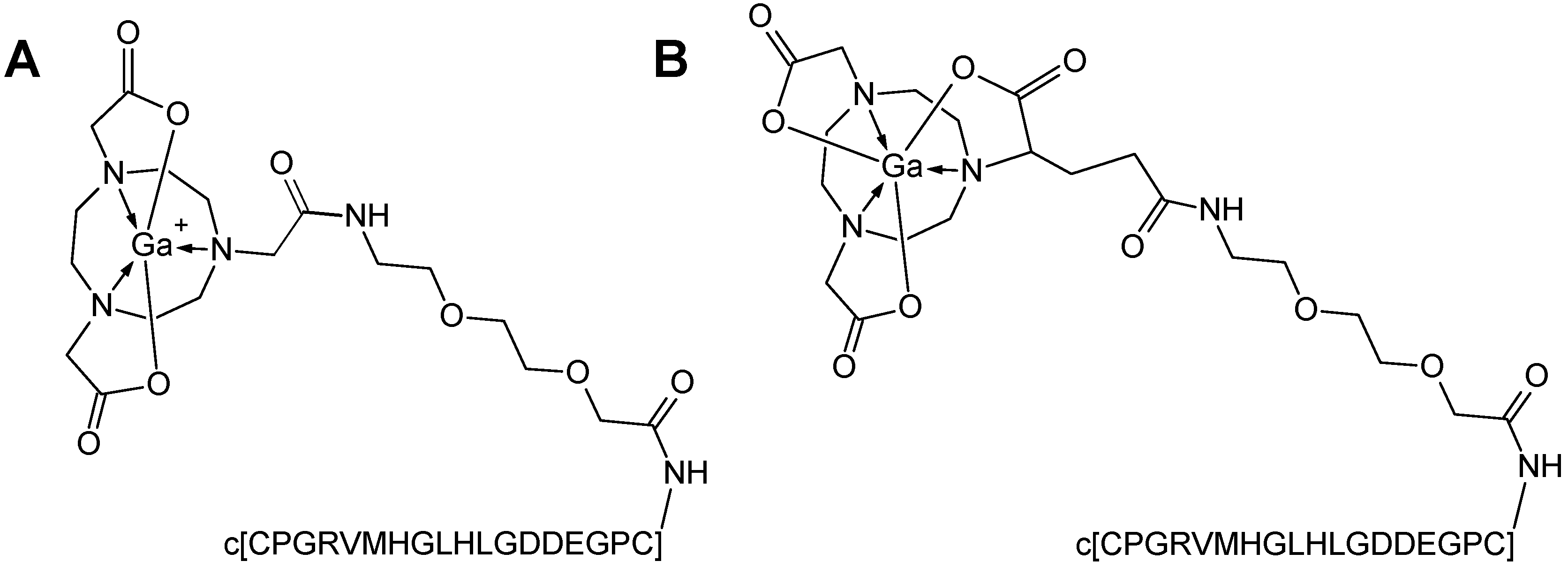 Pharmaceuticals 09 00031 g001 1024