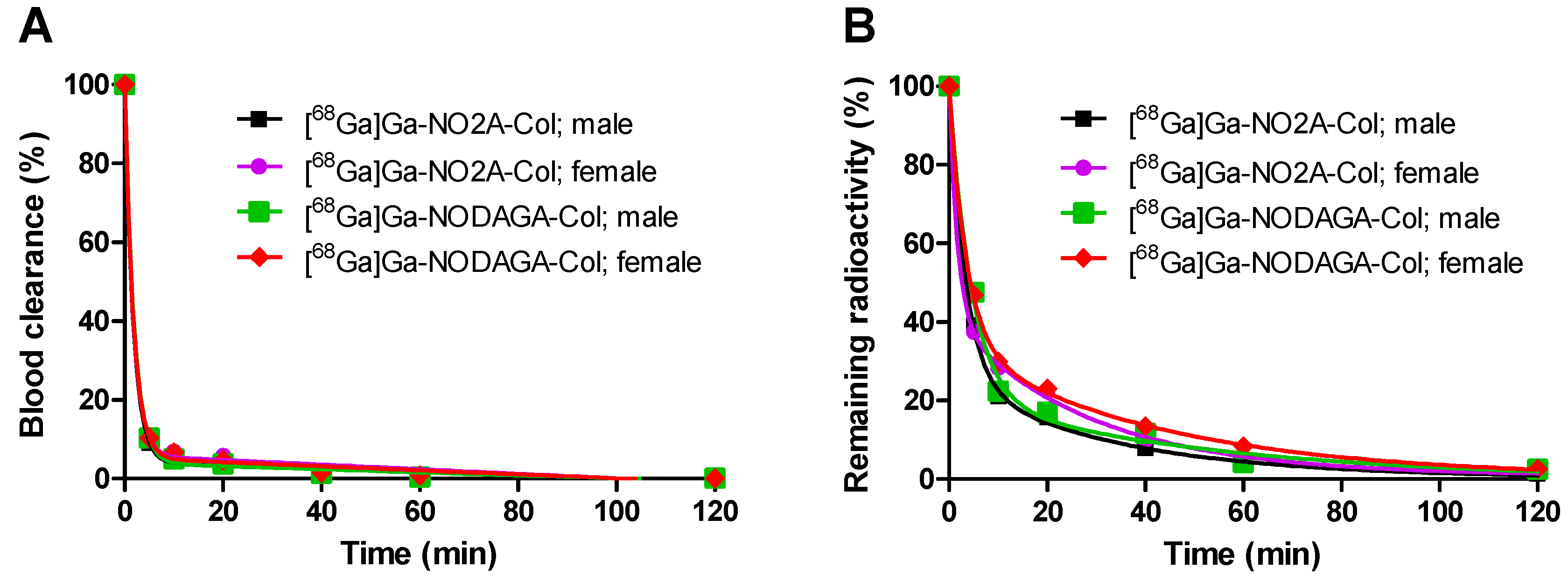 Pharmaceuticals 09 00031 g003 1024