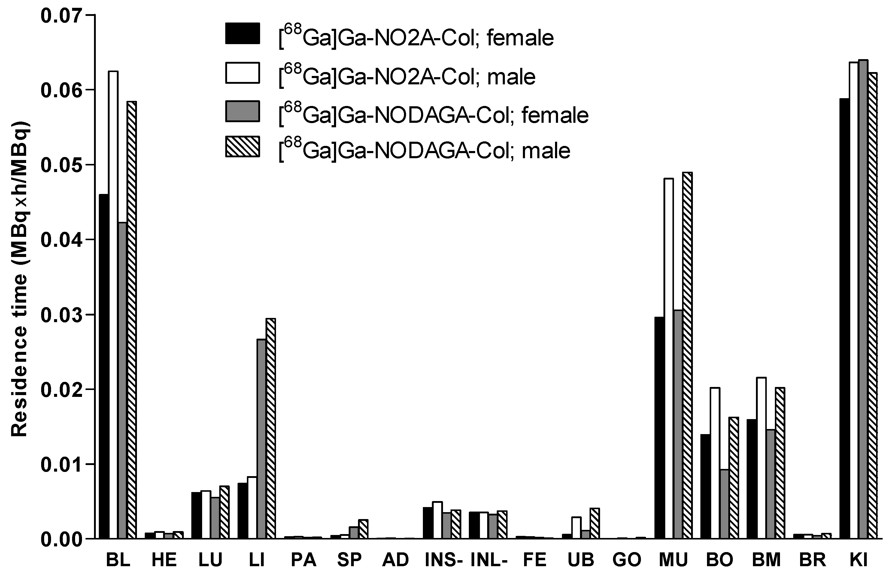 Pharmaceuticals 09 00031 g004 1024