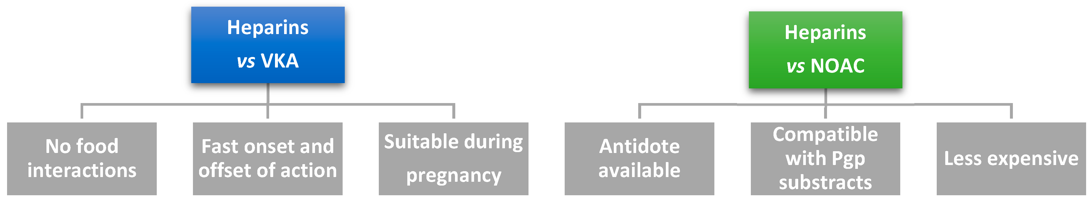 Pharmaceuticals 09 00037 g002