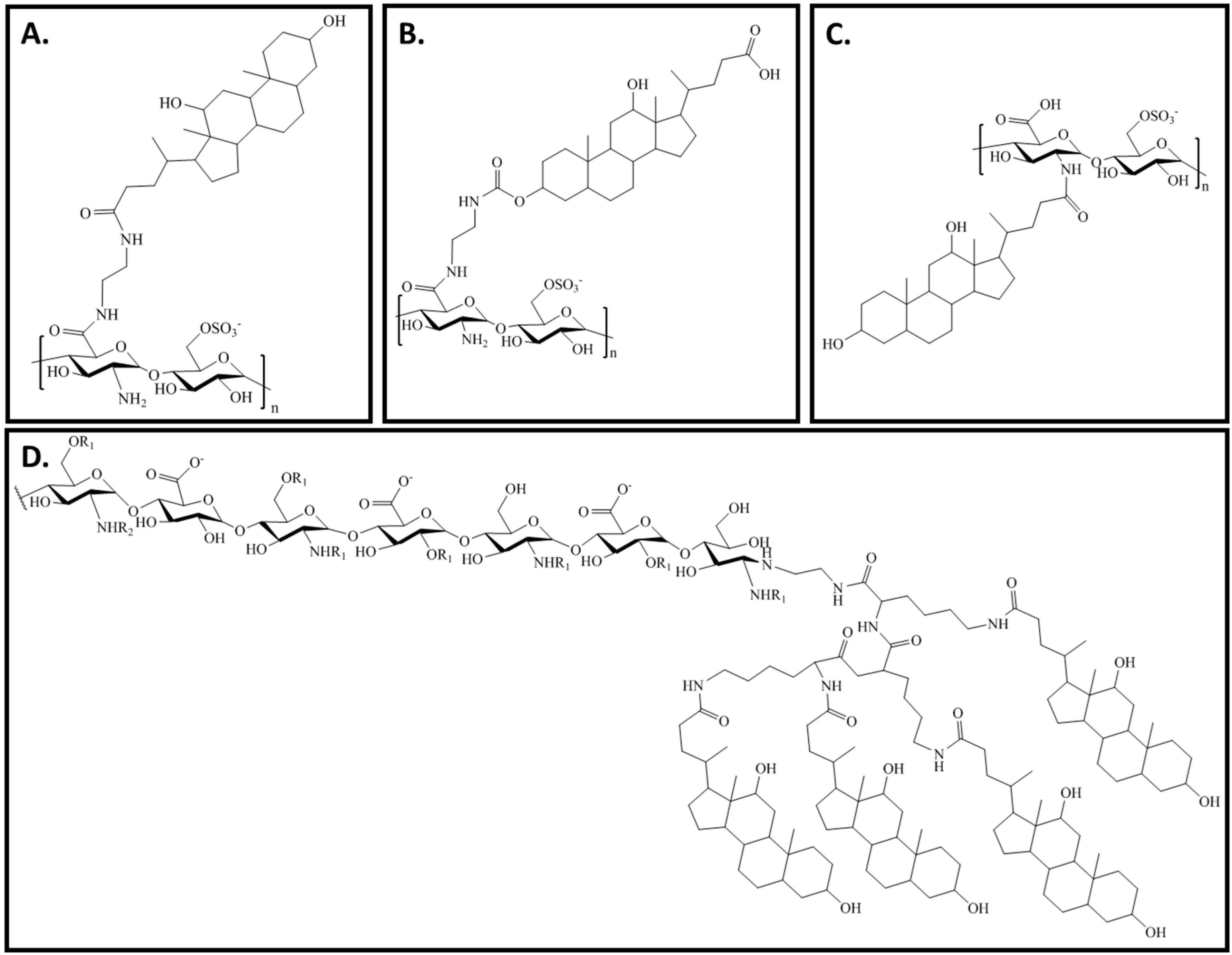 Pharmaceuticals 09 00037 g004