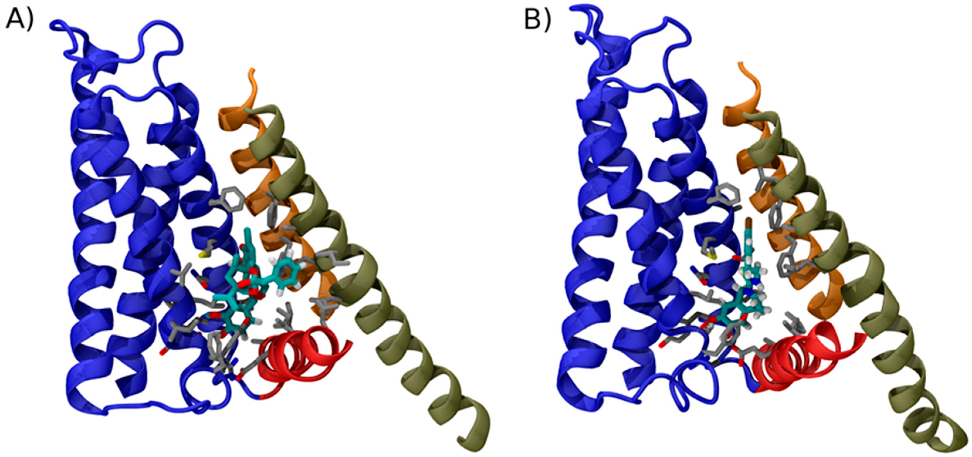 Pharmaceuticals 09 00052 g002