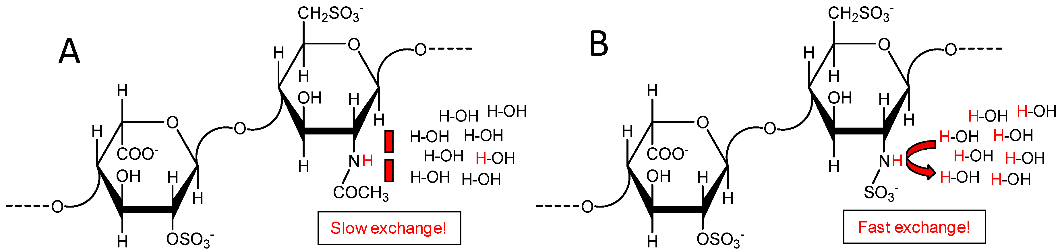Pharmaceuticals 09 00058 g001