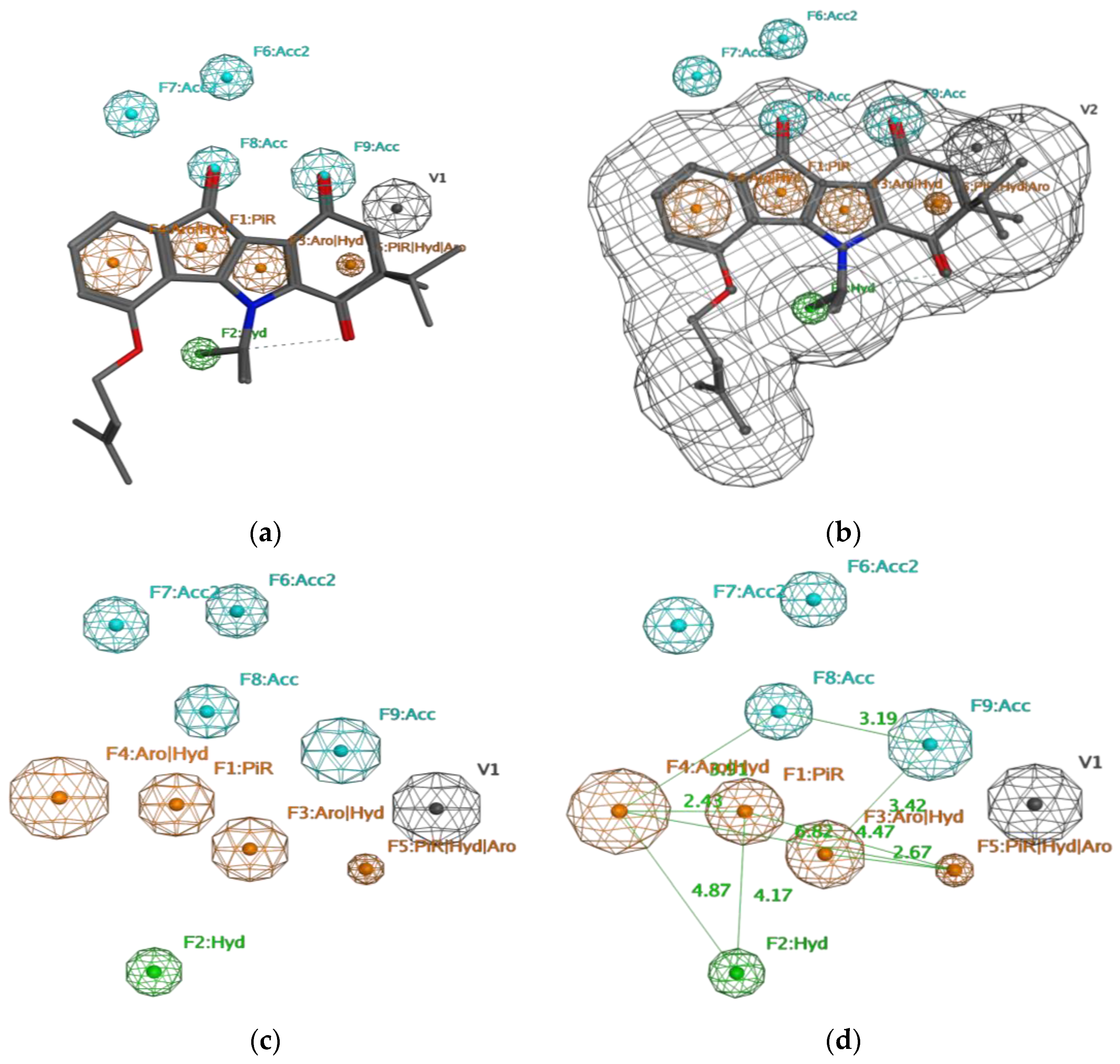 Pharmaceuticals 10 00008 g002 550