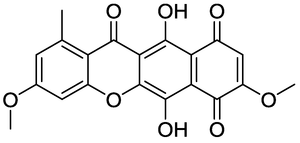 Pharmaceuticals 10 00008 g005 550