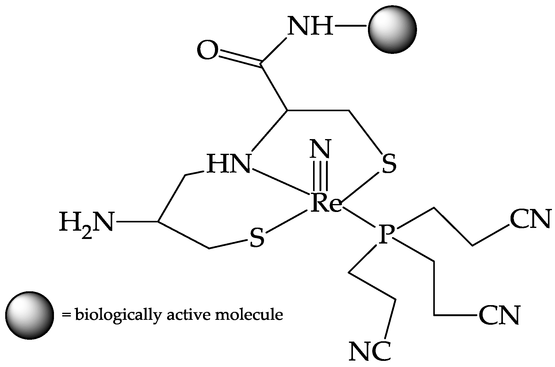 Pharmaceuticals 10 00012 g005