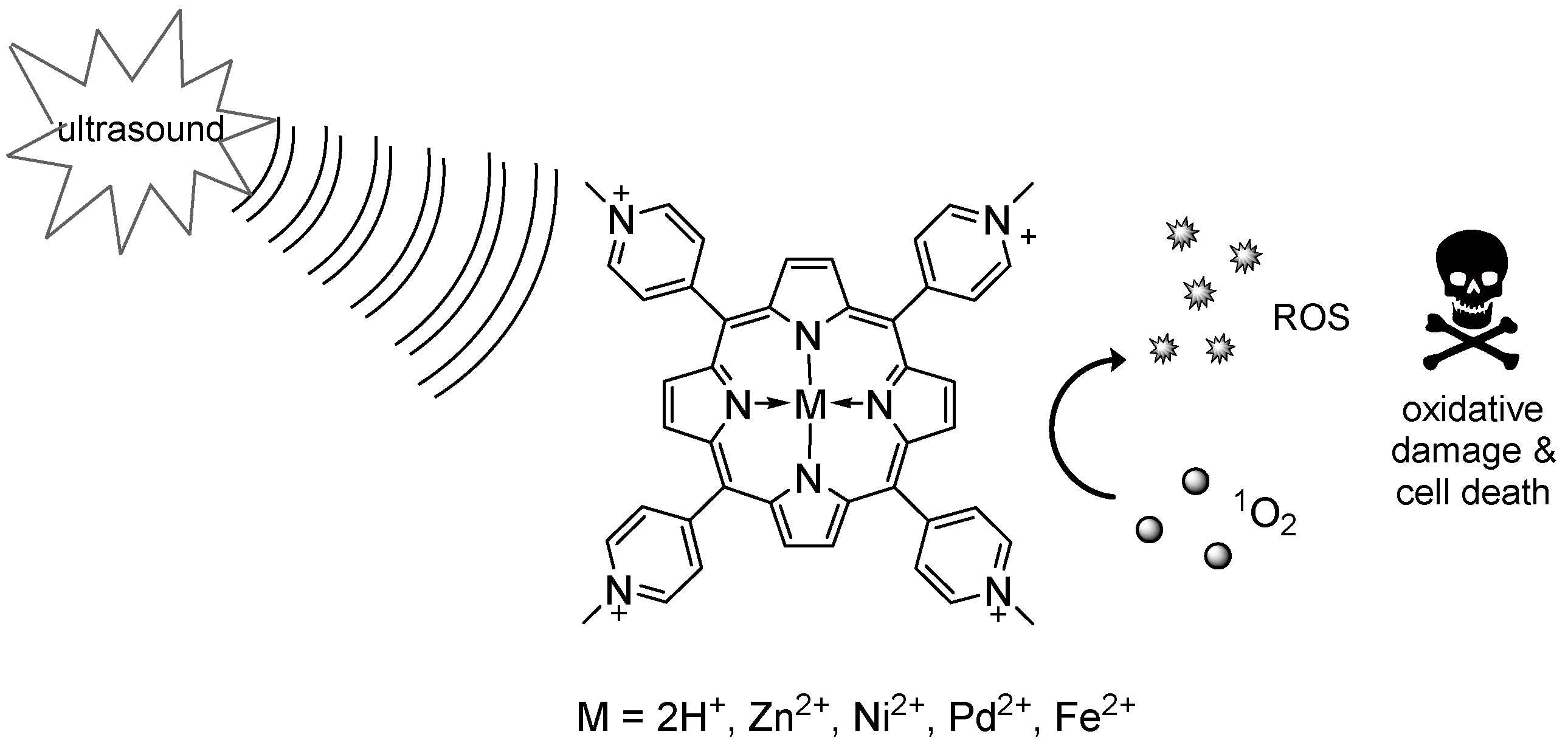 Pharmaceuticals 10 00017 i005