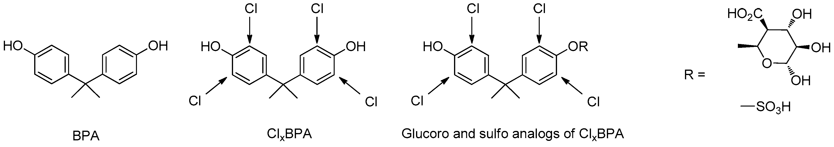 Pharmaceuticals 10 00017 i010