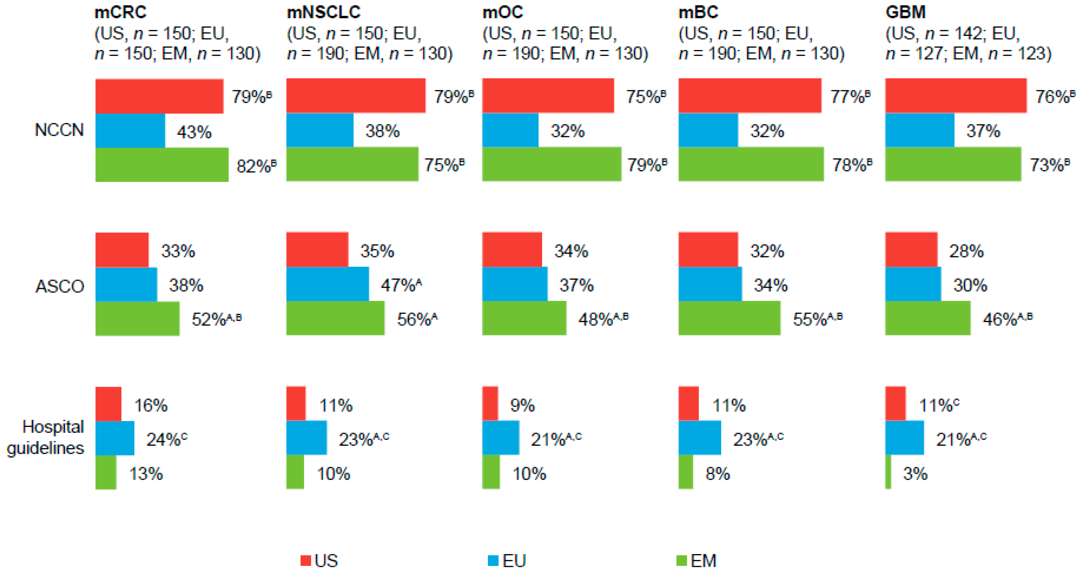 Pharmaceuticals 10 00019 g001 550