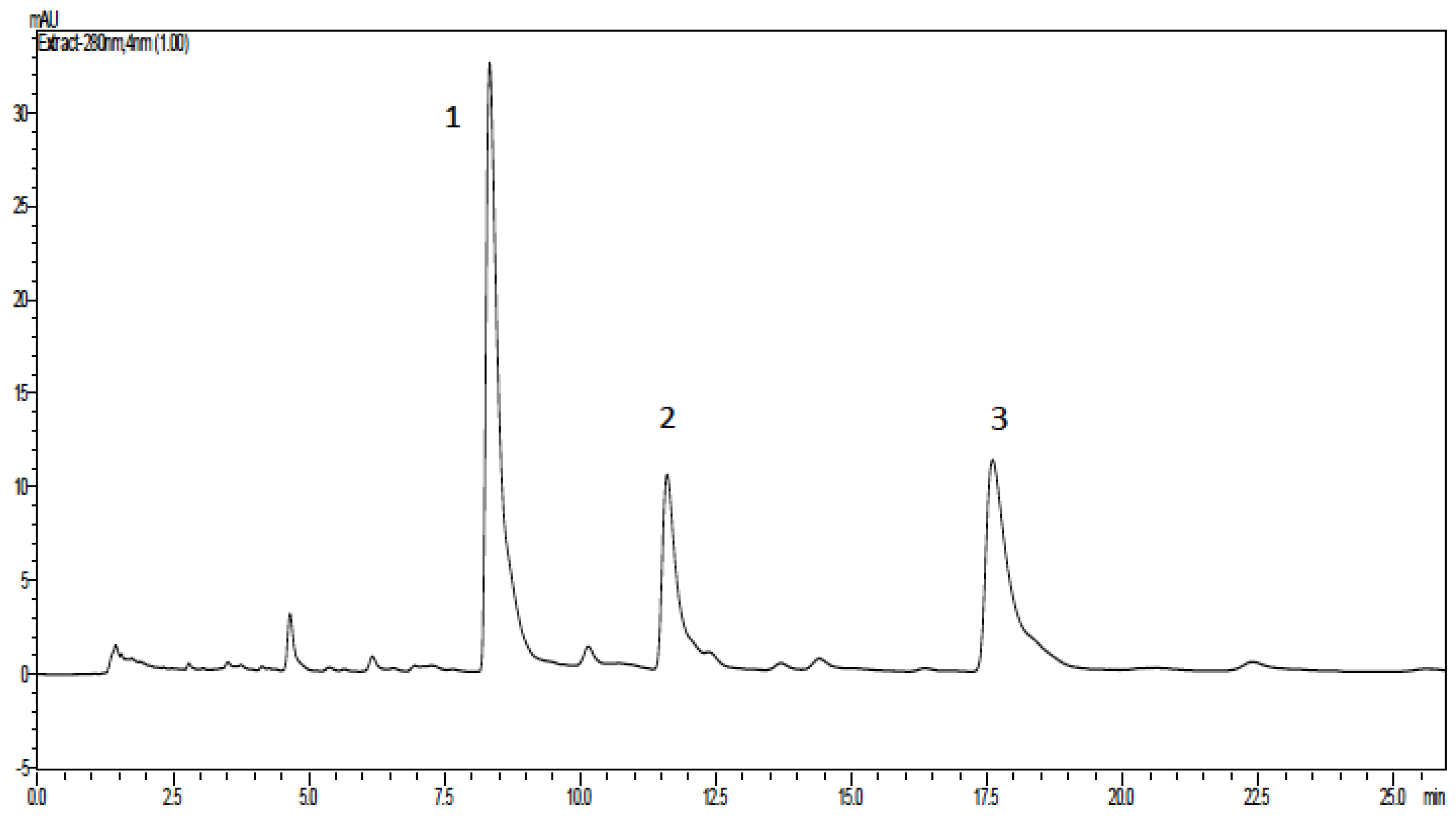 Pharmaceuticals 10 00031 g002 550