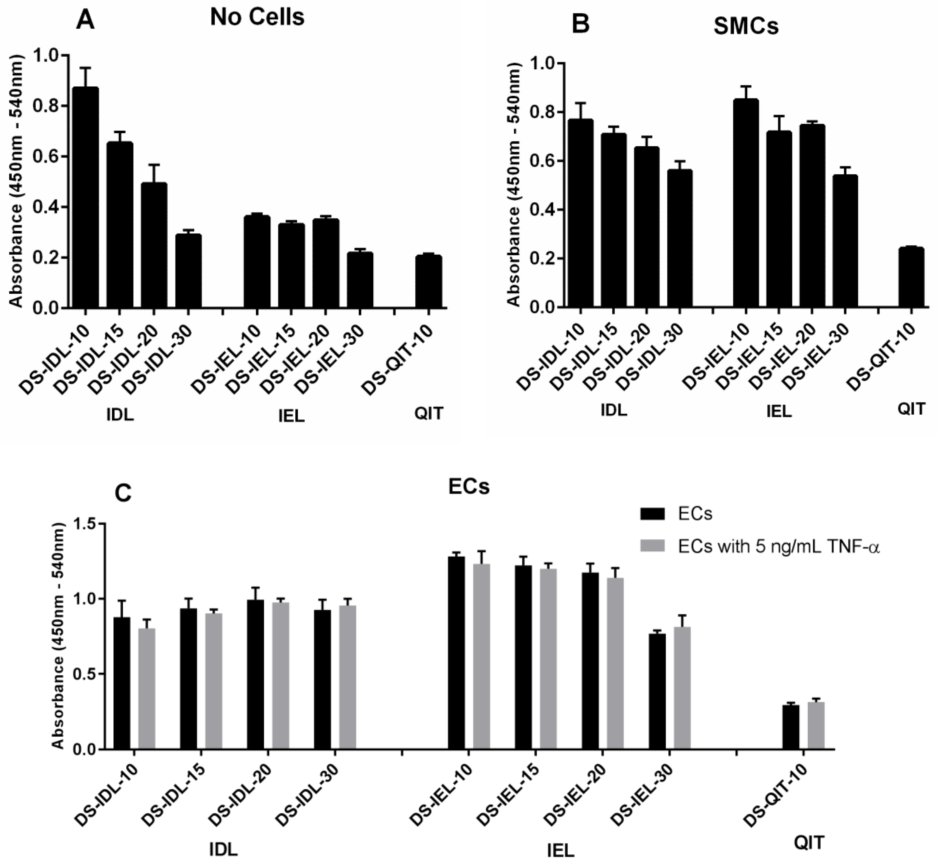 Pharmaceuticals 10 00036 g002 550