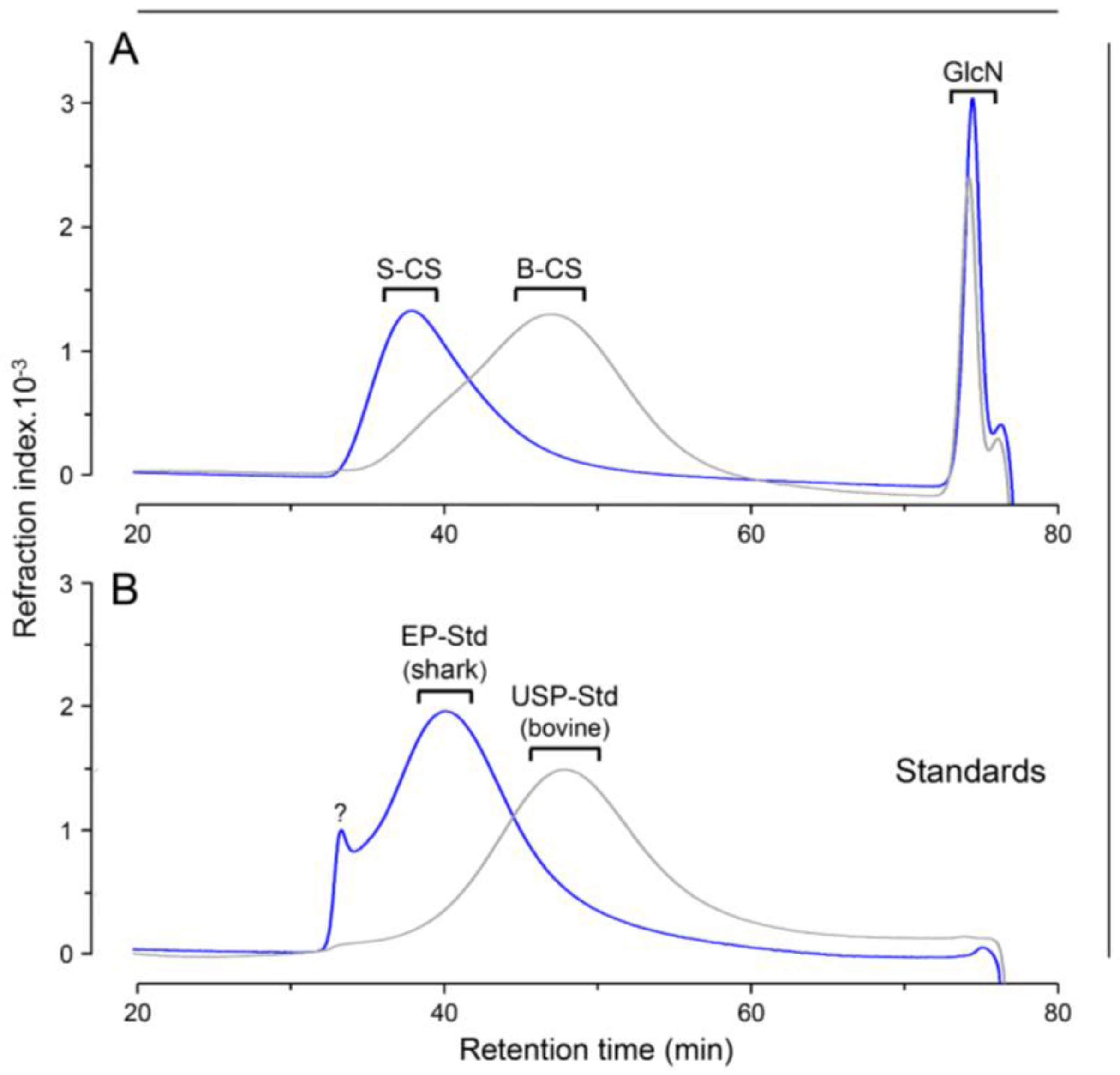 Pharmaceuticals 10 00038 g004