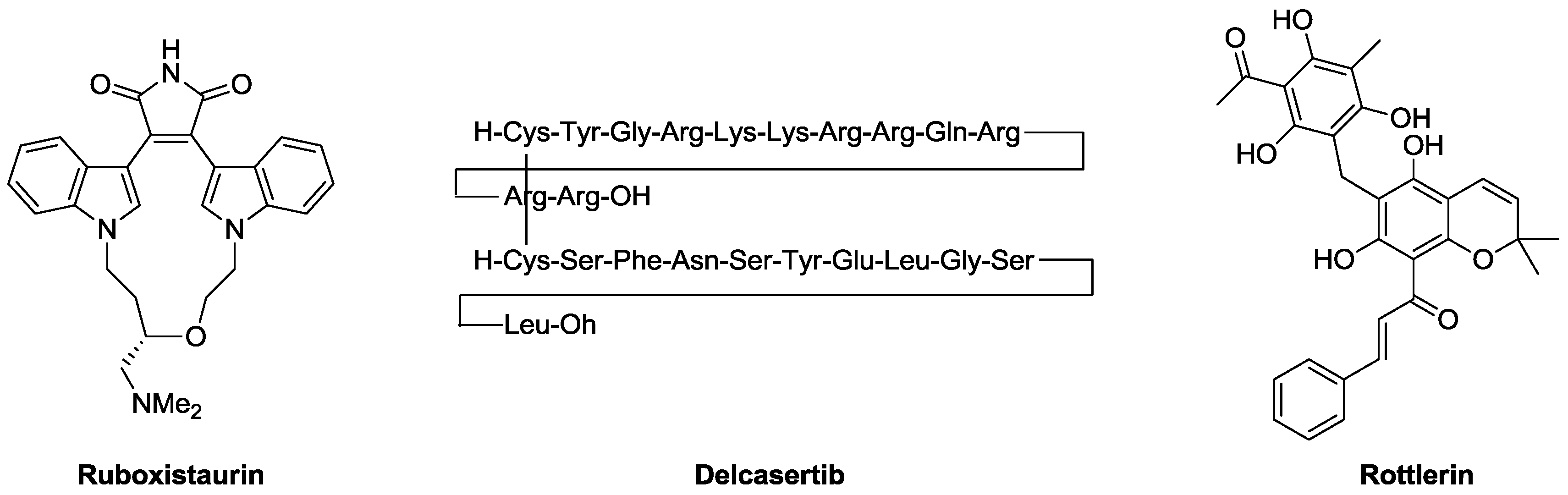 Pharmaceuticals 10 00046 g003 Pharmaceuticals 10 00046 g003