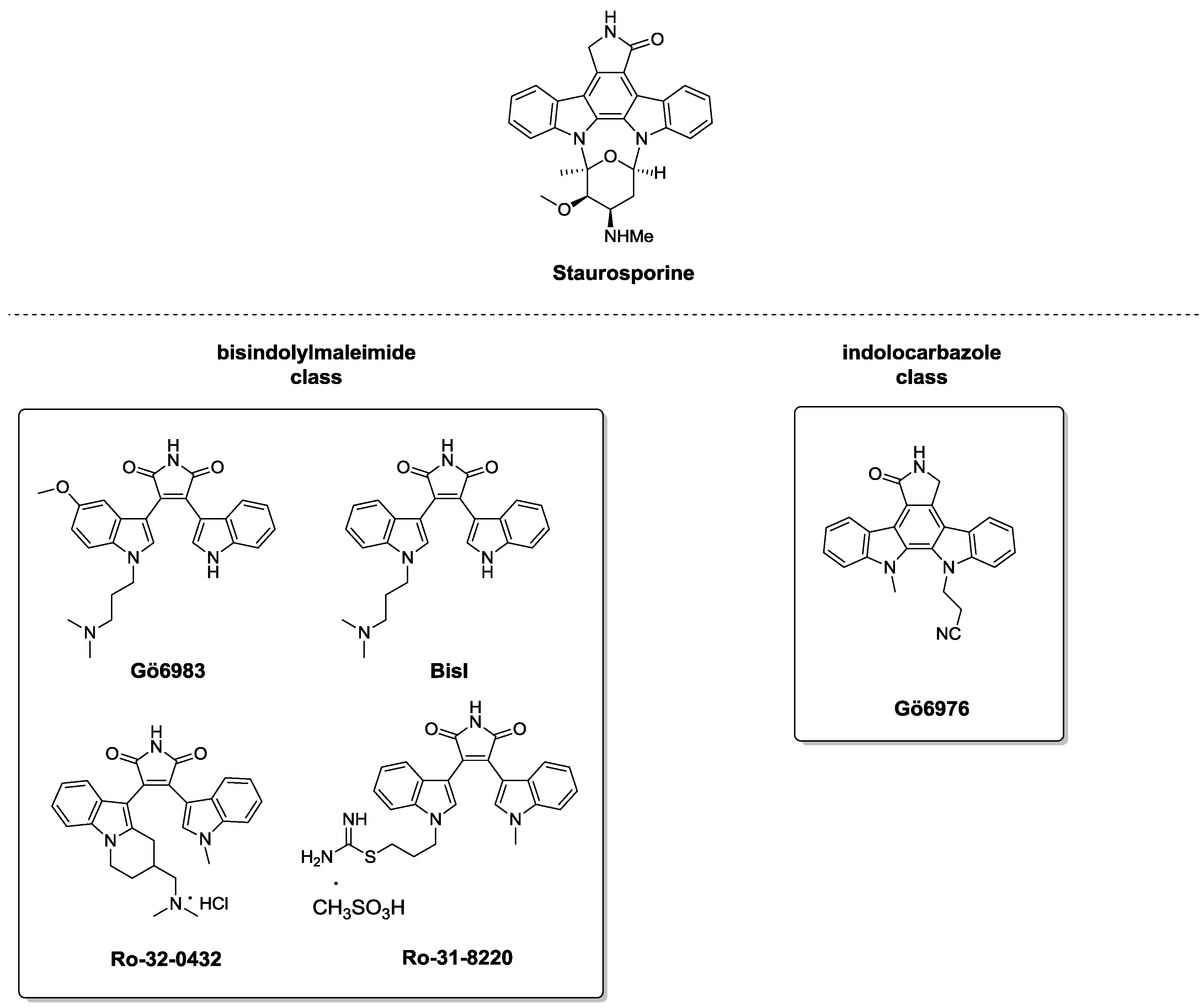 Pharmaceuticals 10 00046 g004 Pharmaceuticals 10 00046 g004