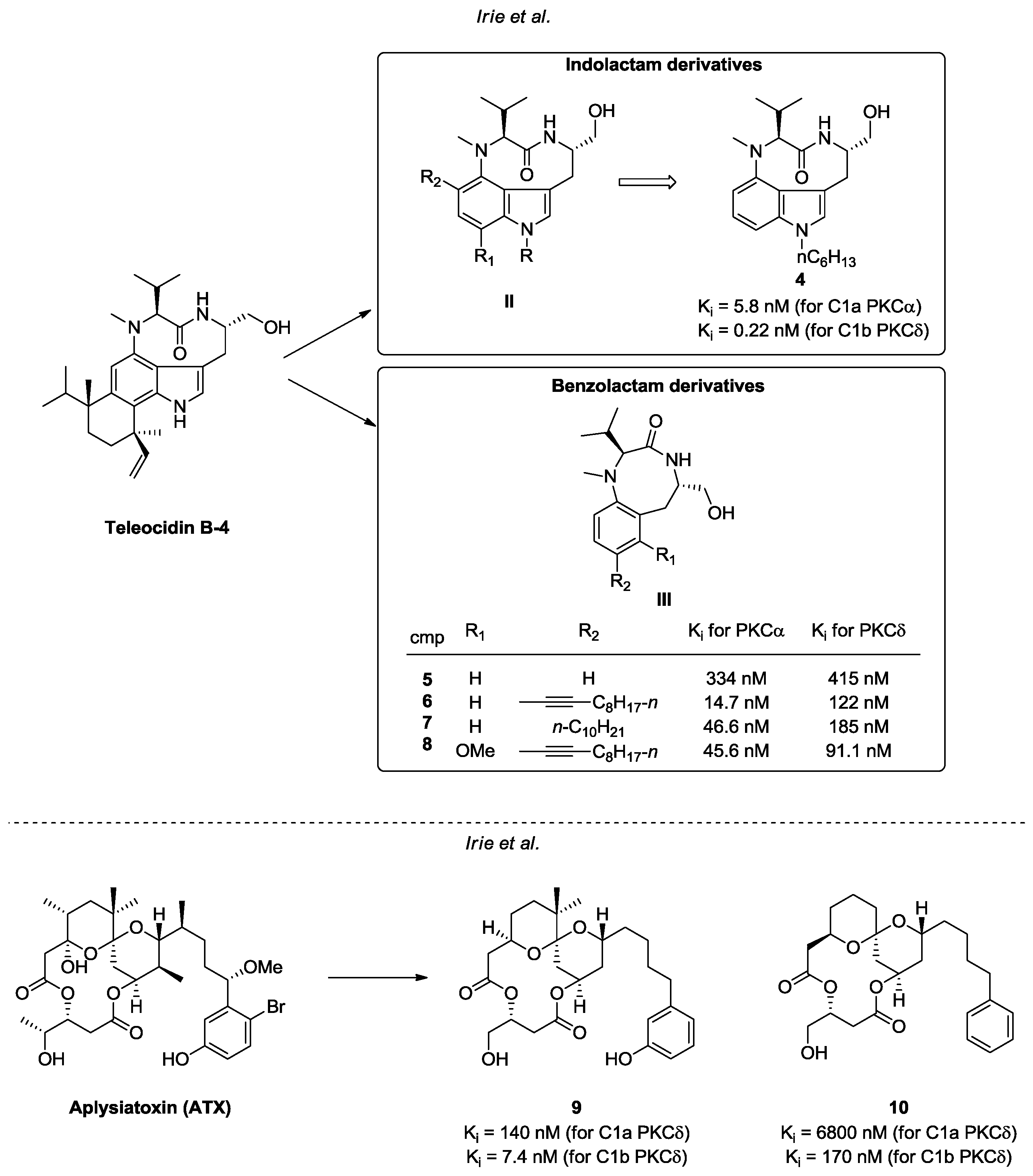 Pharmaceuticals 10 00046 g008 Pharmaceuticals 10 00046 g008