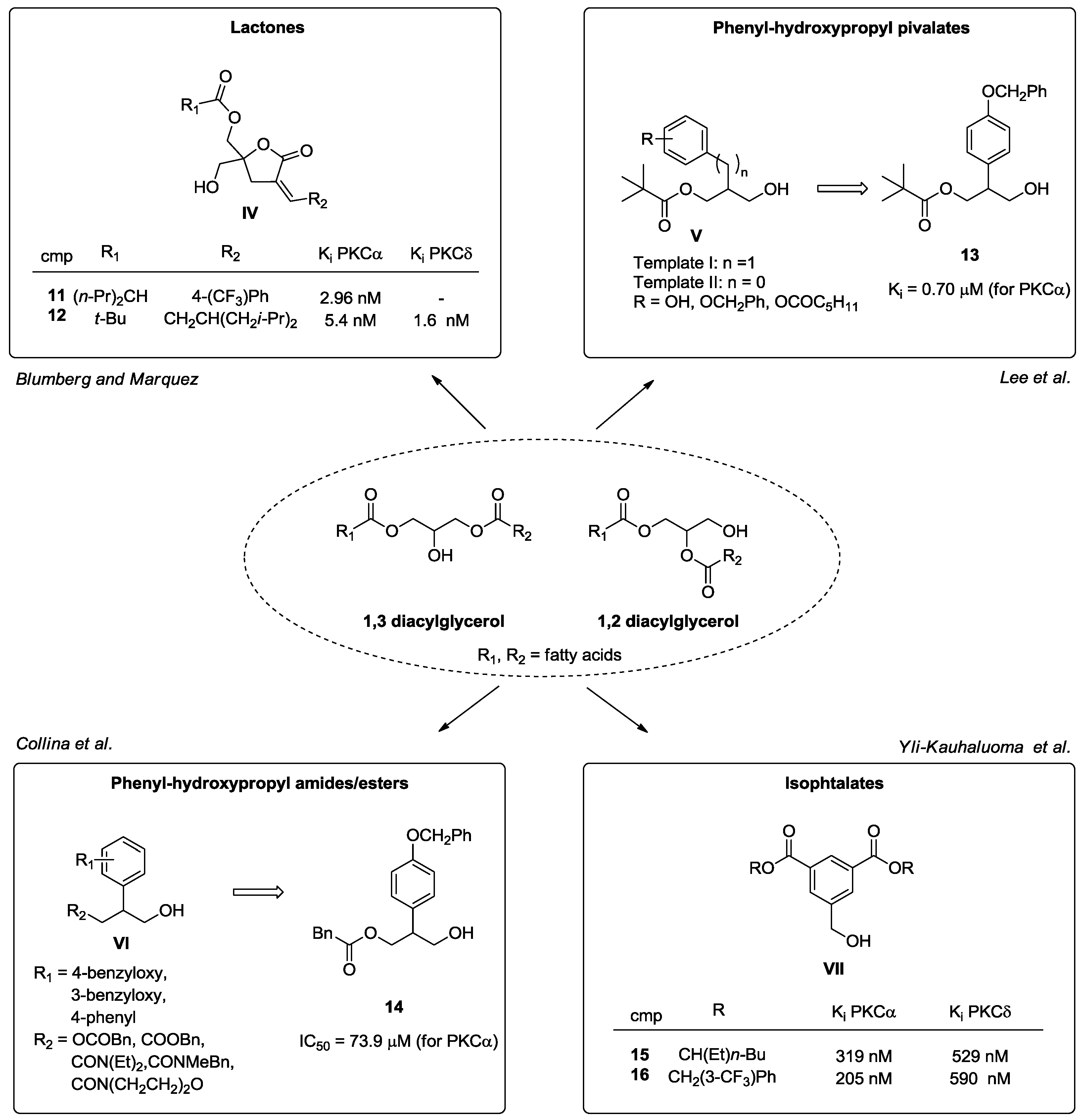 Pharmaceuticals 10 00046 g009 Pharmaceuticals 10 00046 g009