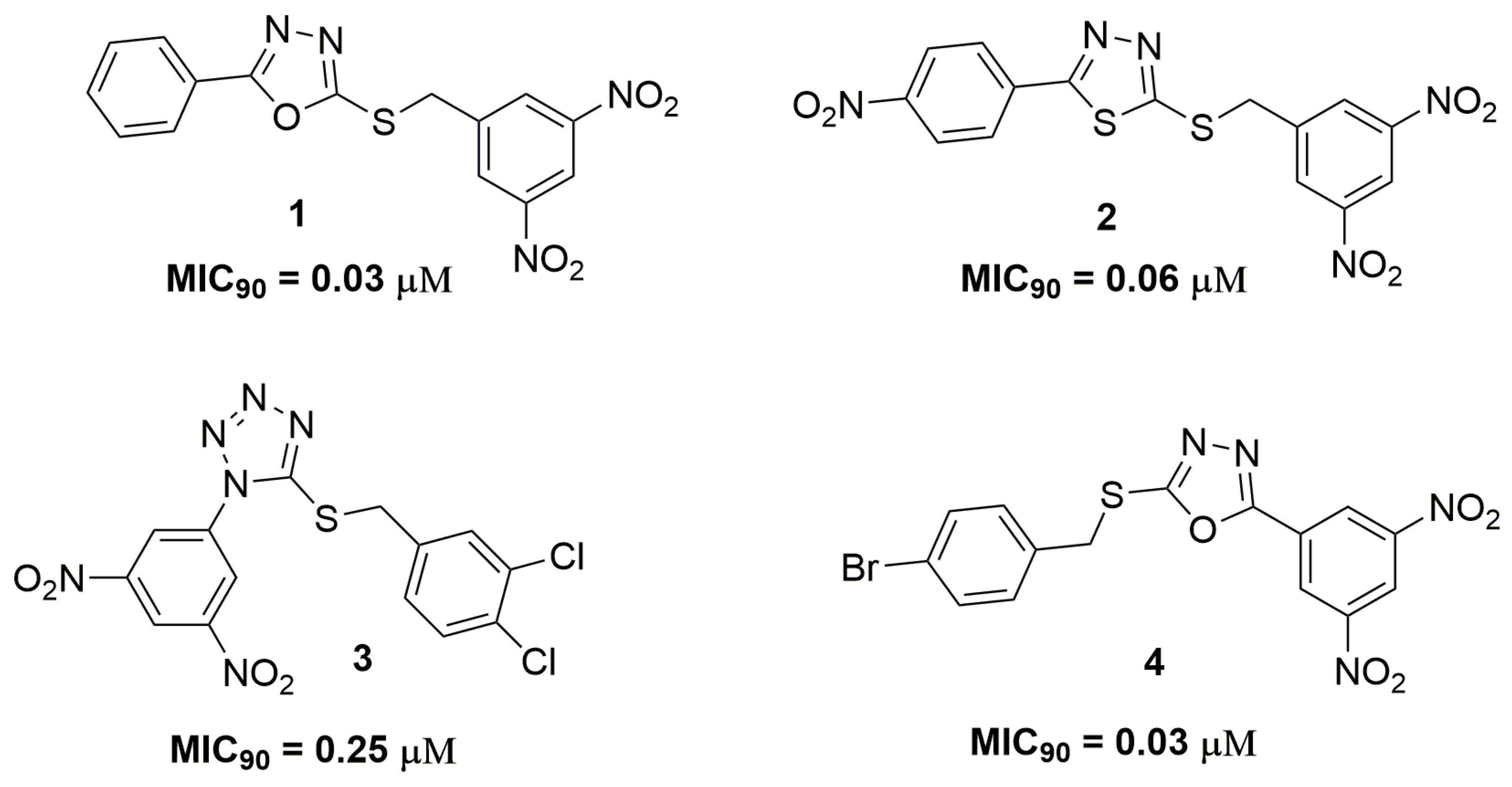 Pharmaceuticals 10 00051 g001