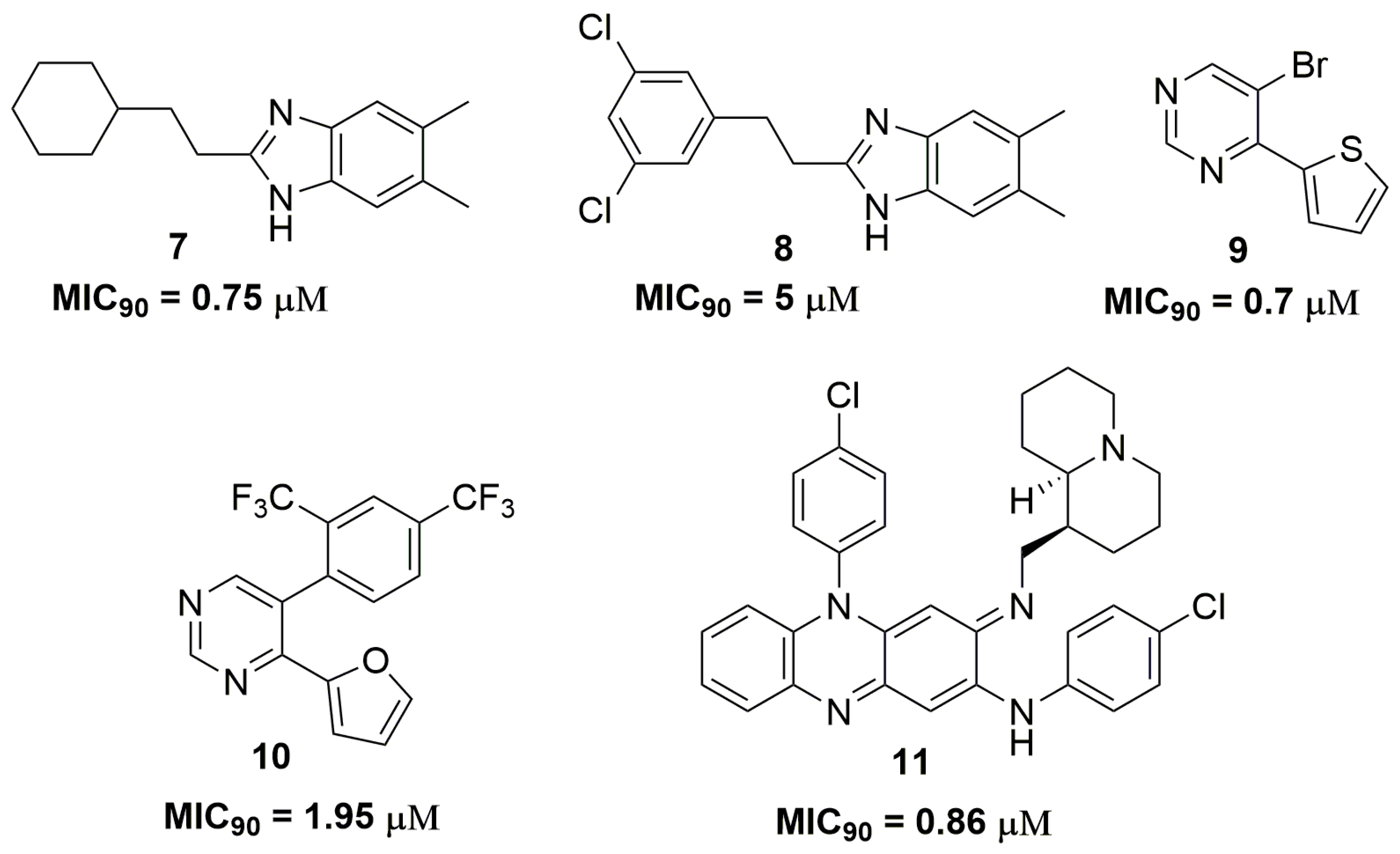 Pharmaceuticals 10 00051 g003