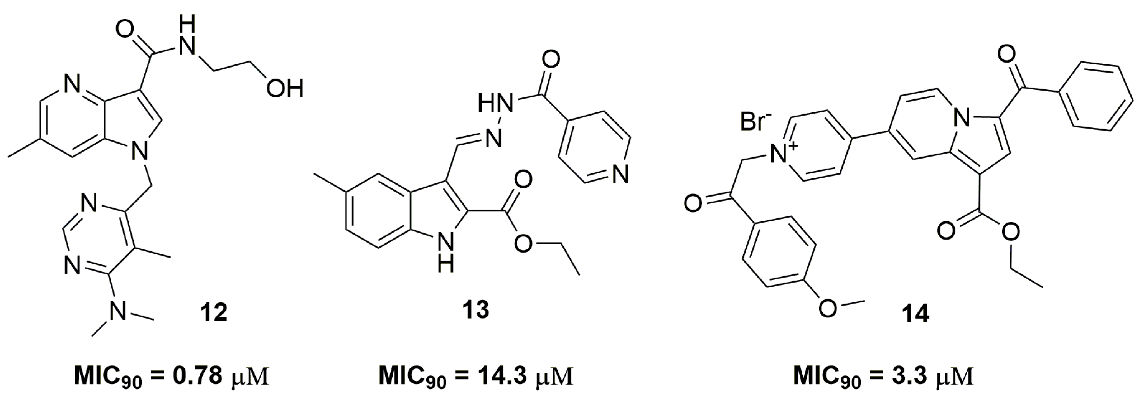 Pharmaceuticals 10 00051 g004
