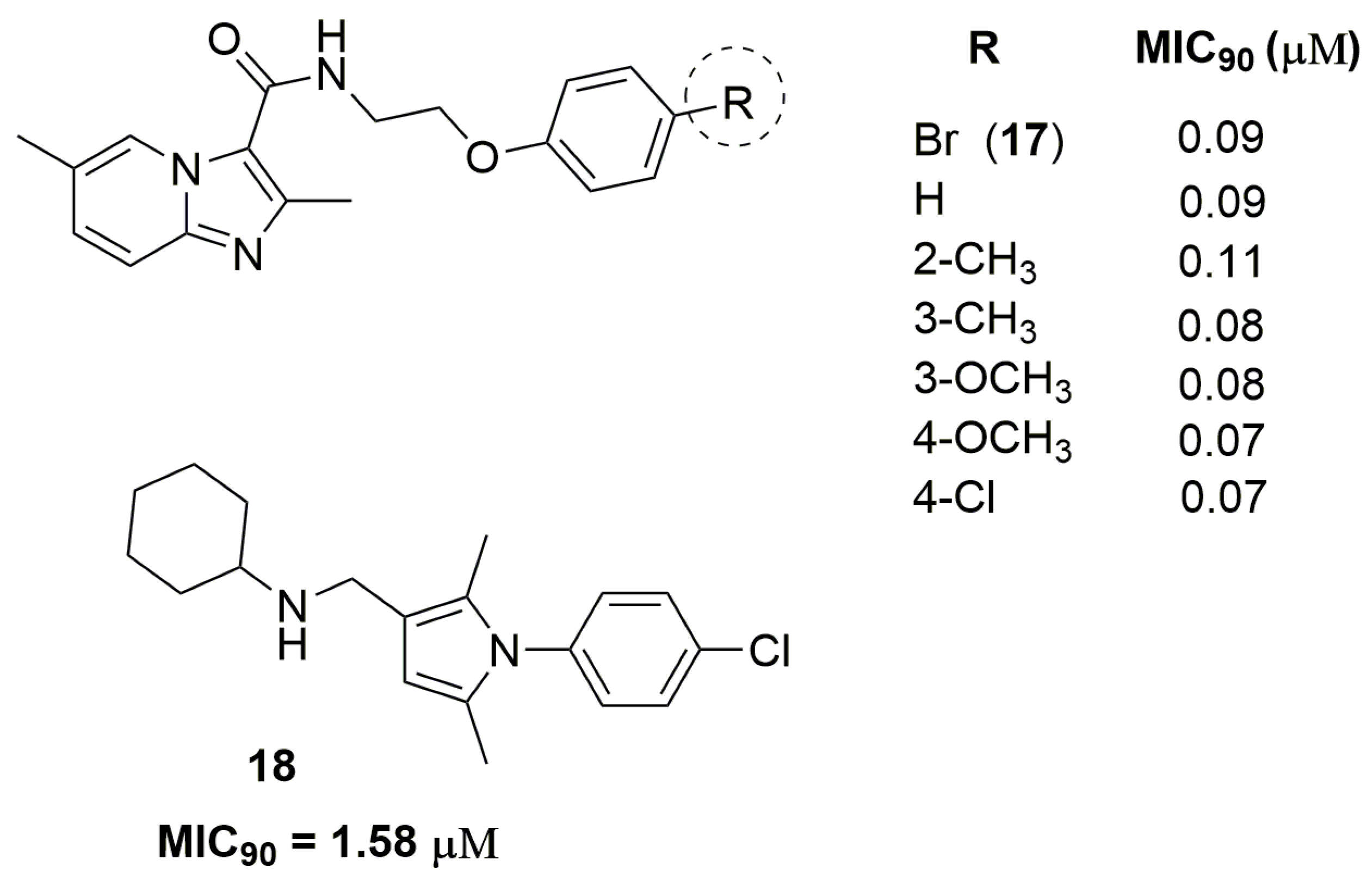 Pharmaceuticals 10 00051 g006