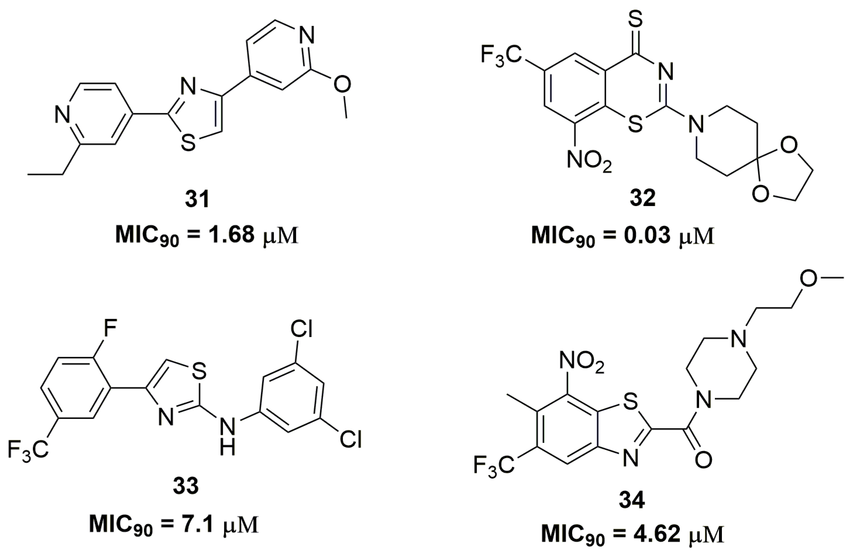 Pharmaceuticals 10 00051 g011