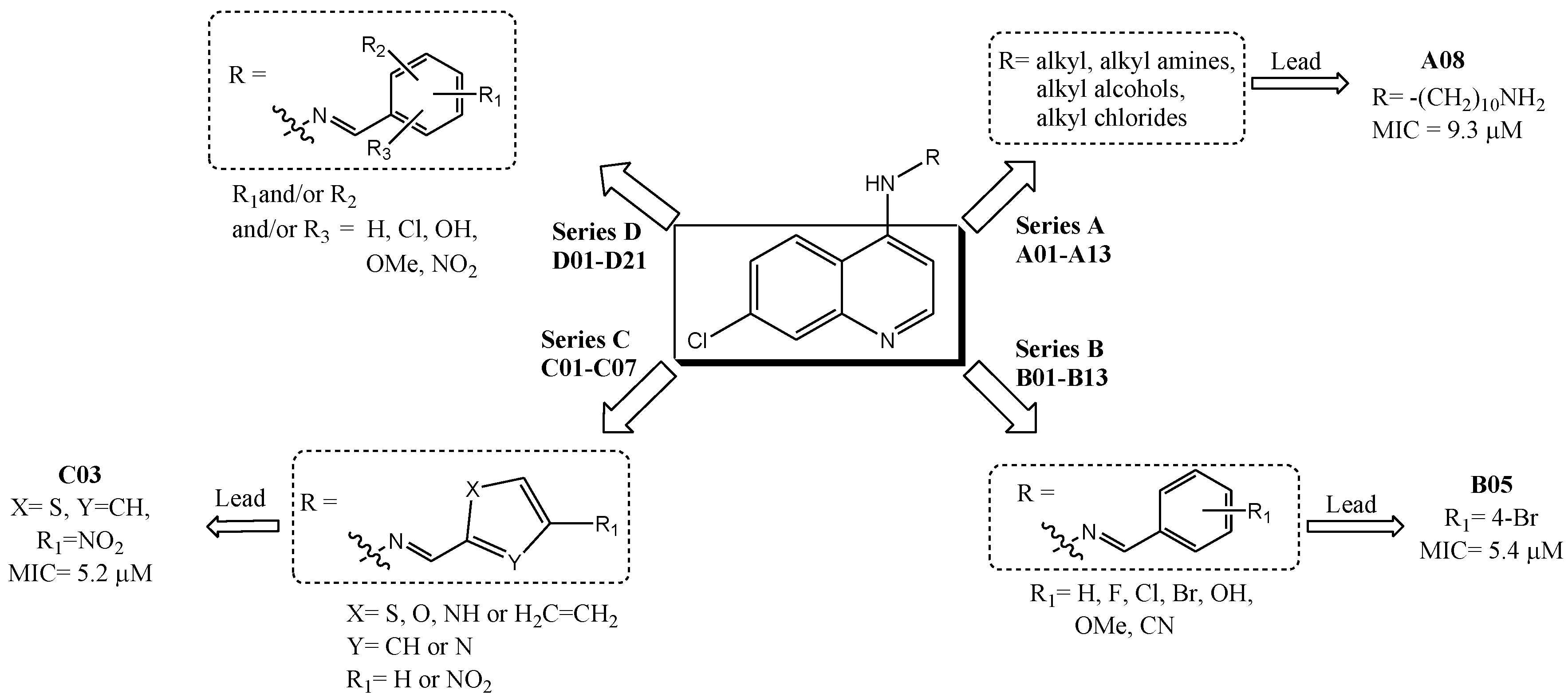 Pharmaceuticals 10 00052 g001