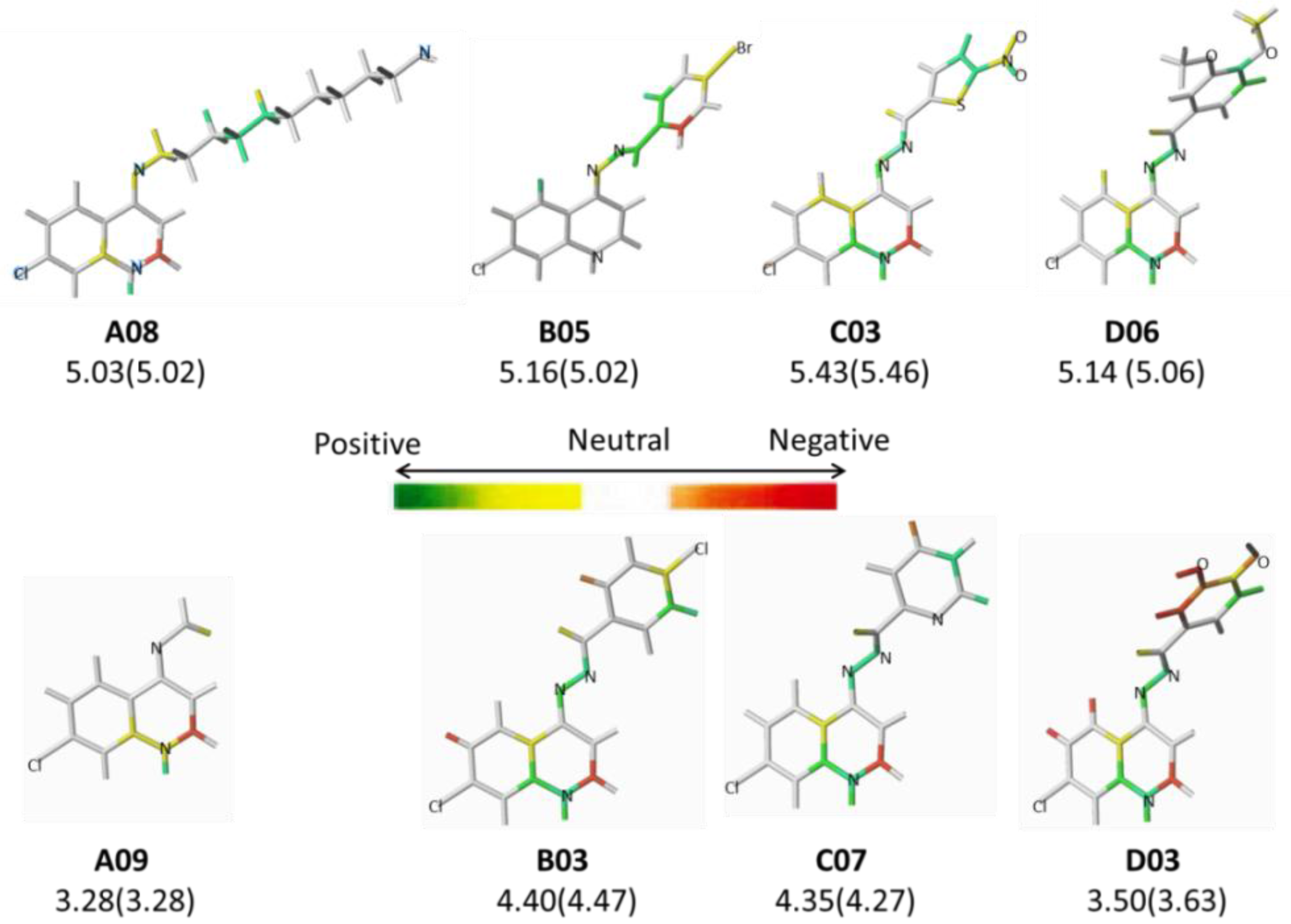 Pharmaceuticals 10 00052 g003