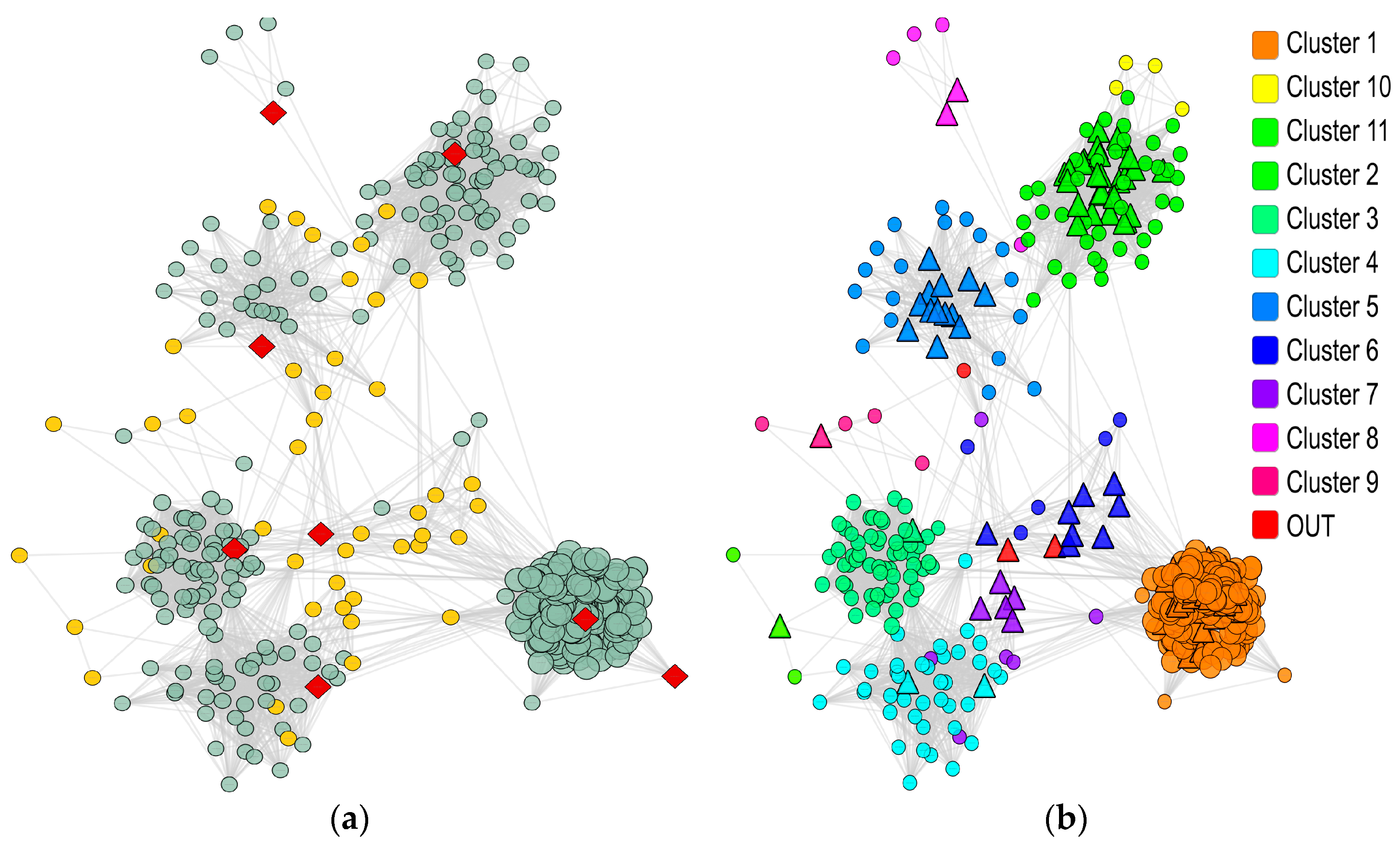 Pharmaceuticals 10 00055 g003