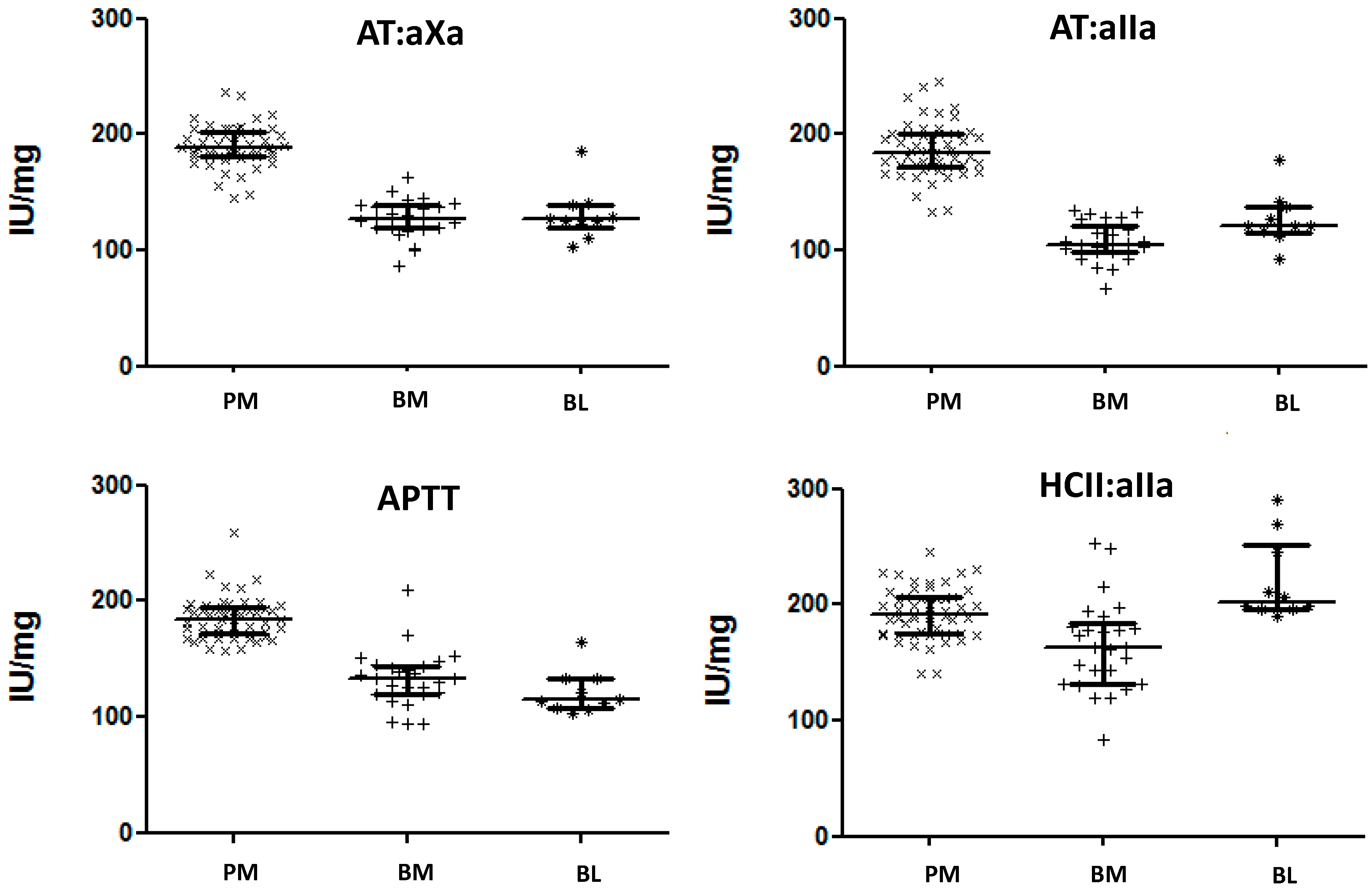 Pharmaceuticals 10 00059 g001