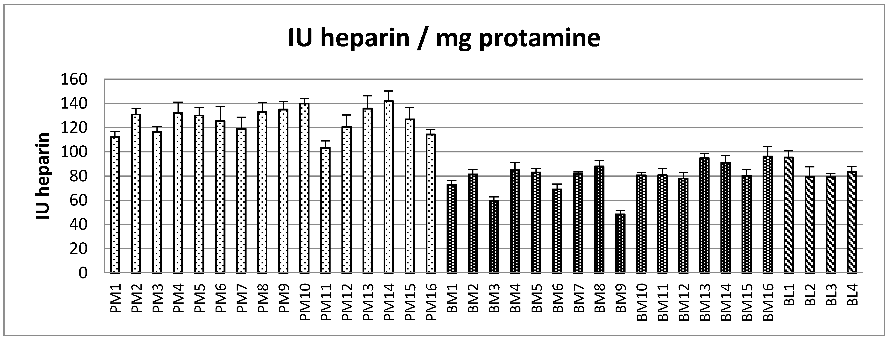 Pharmaceuticals 10 00059 g002