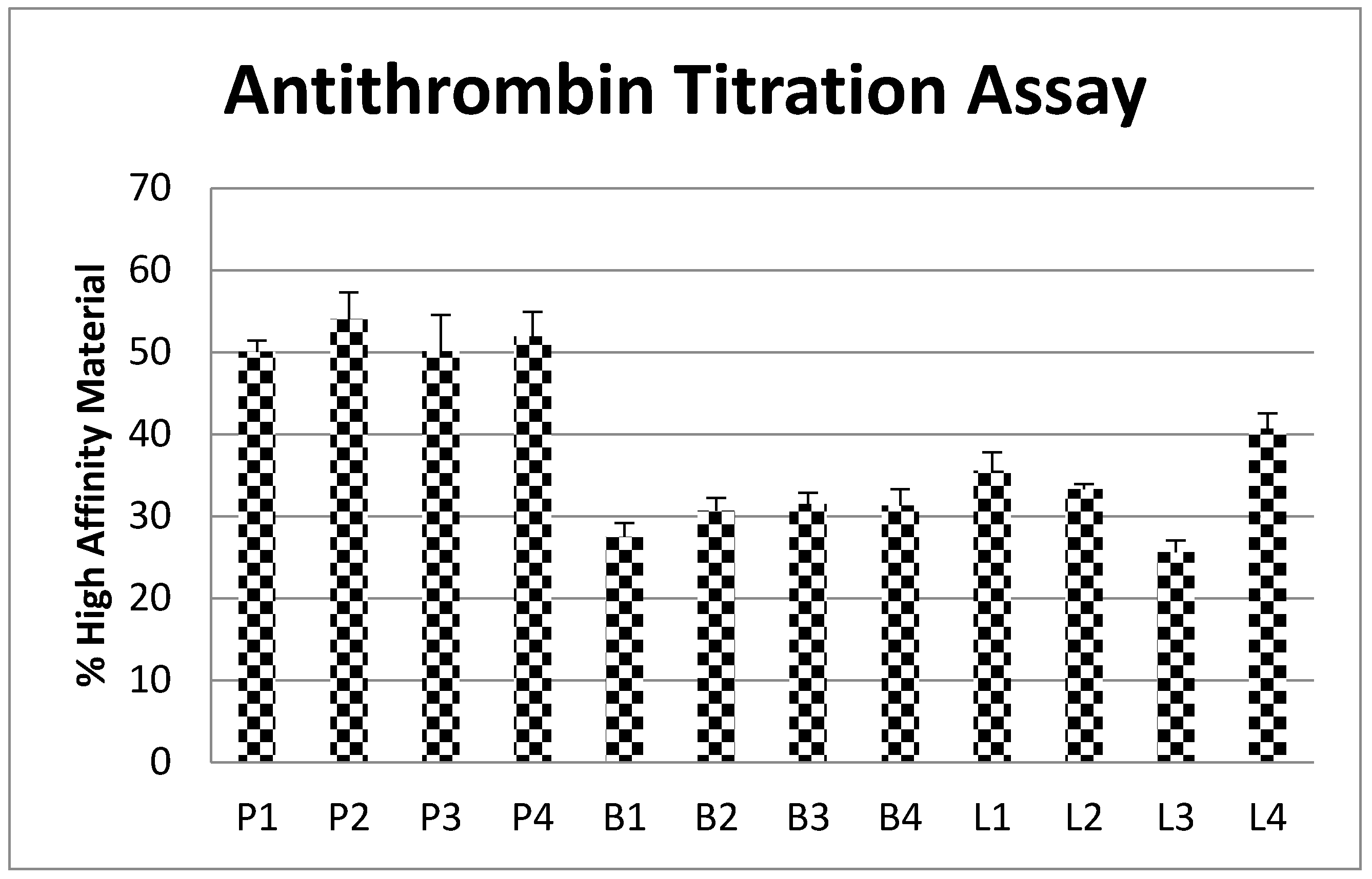 Pharmaceuticals 10 00059 g006