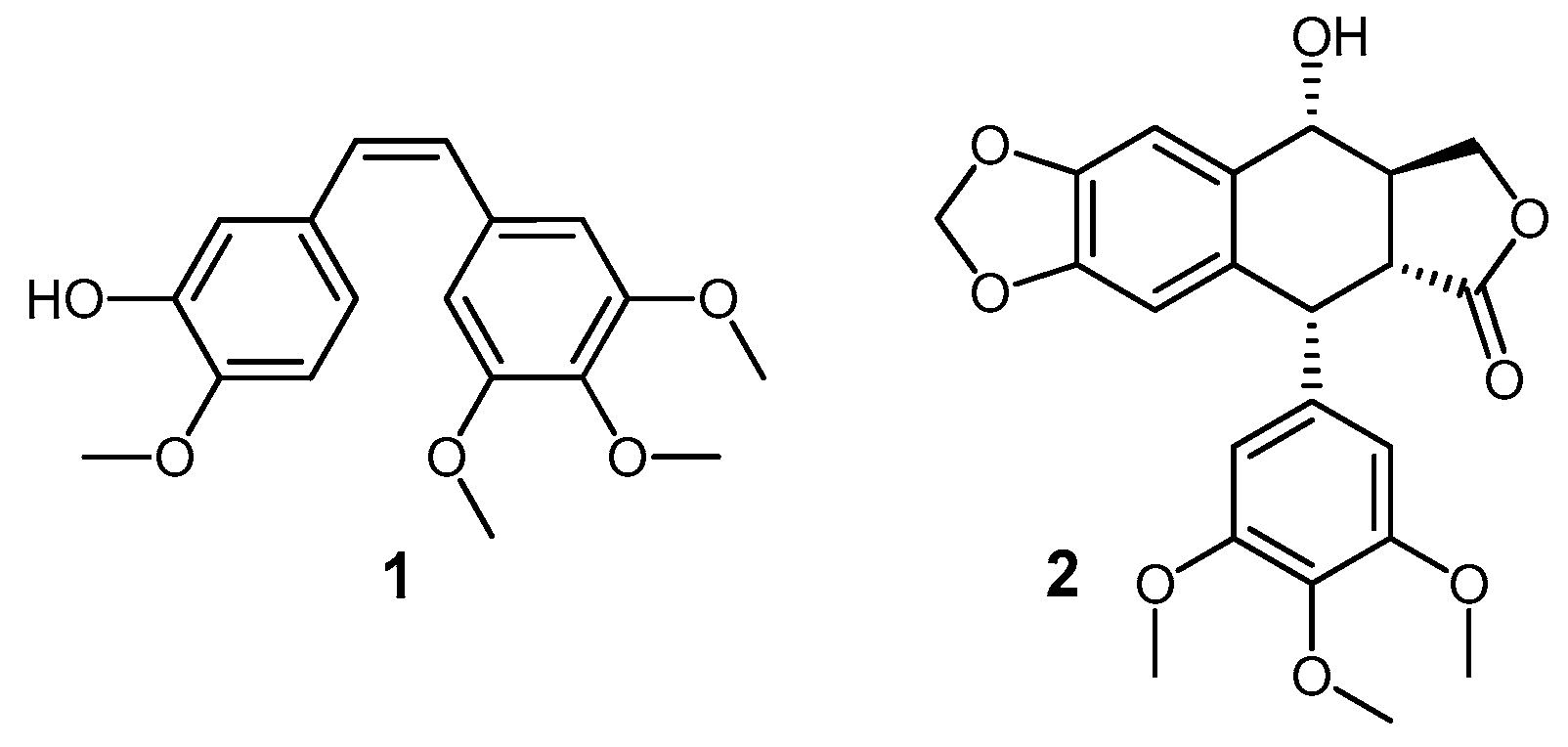Pharmaceuticals 10 00062 g001