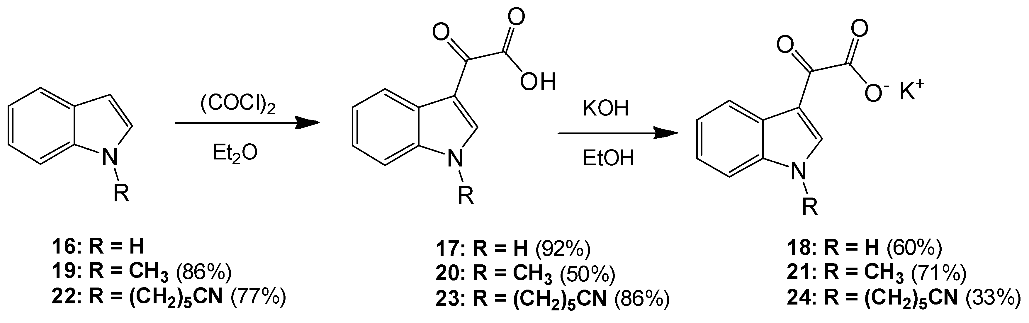 Pharmaceuticals 10 00062 sch001