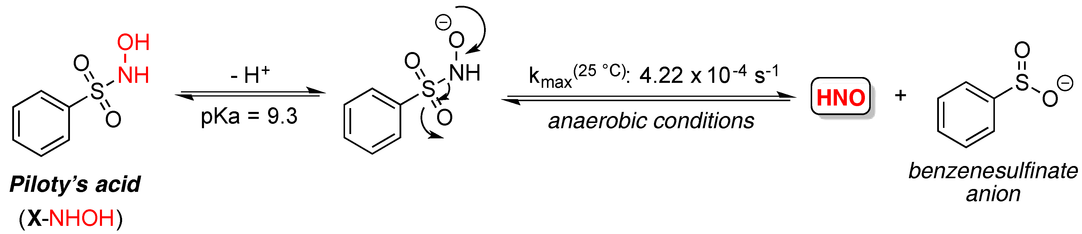 Pharmaceuticals 10 00074 sch001 Pharmaceuticals 10 00074 sch001