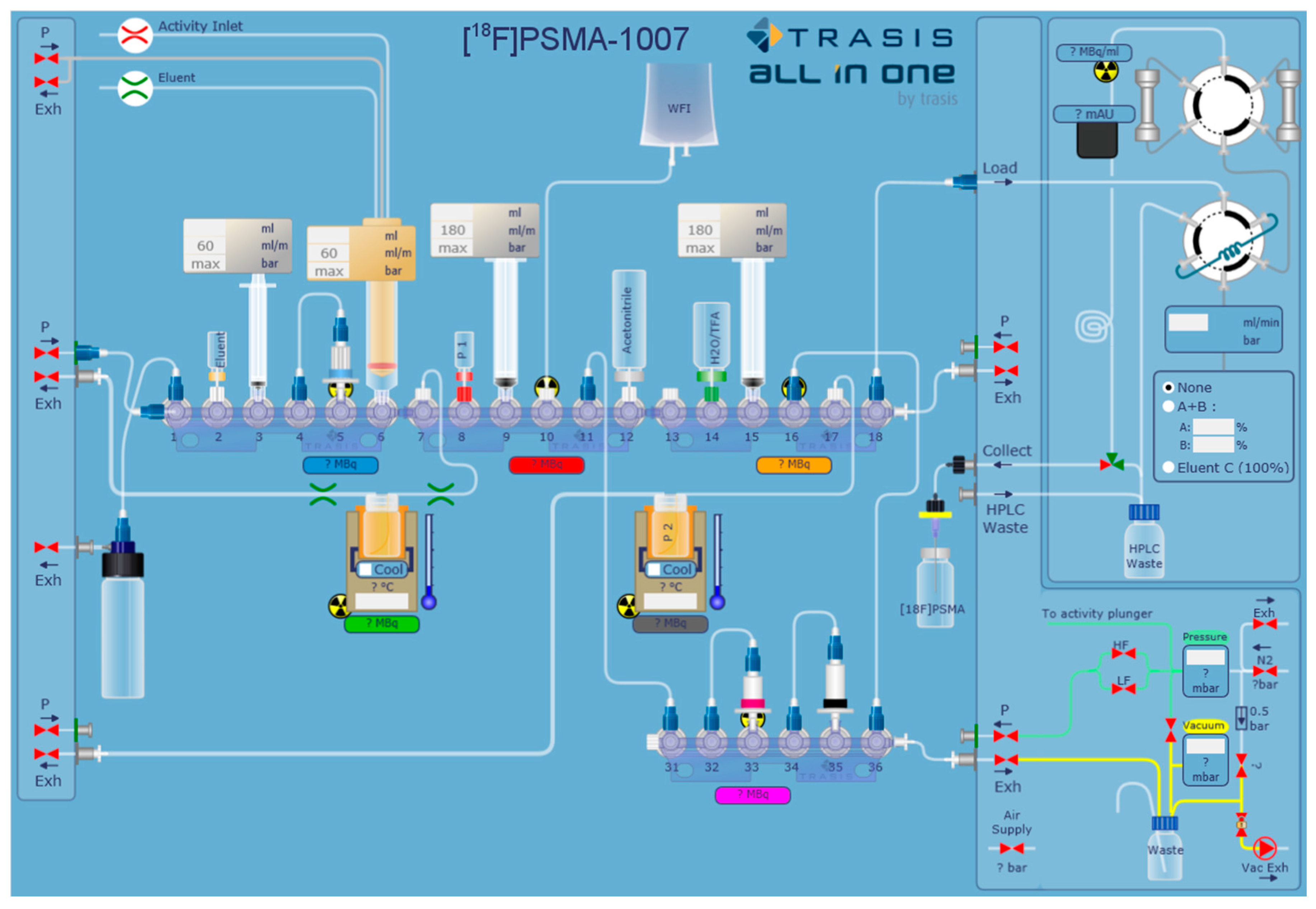 Pharmaceuticals 10 00077 g006