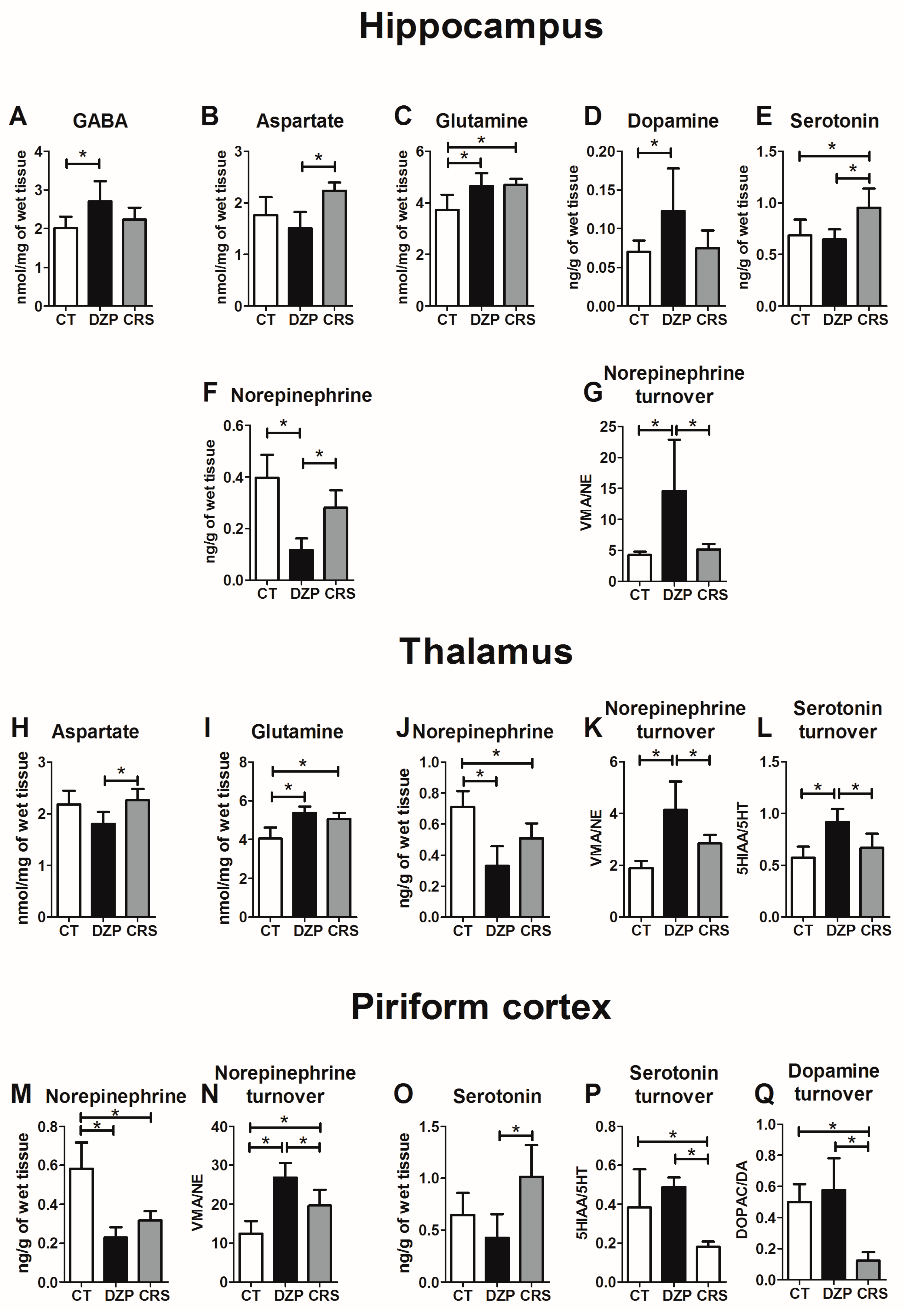Pharmaceuticals 10 00085 g002 Pharmaceuticals 10 00085 g002