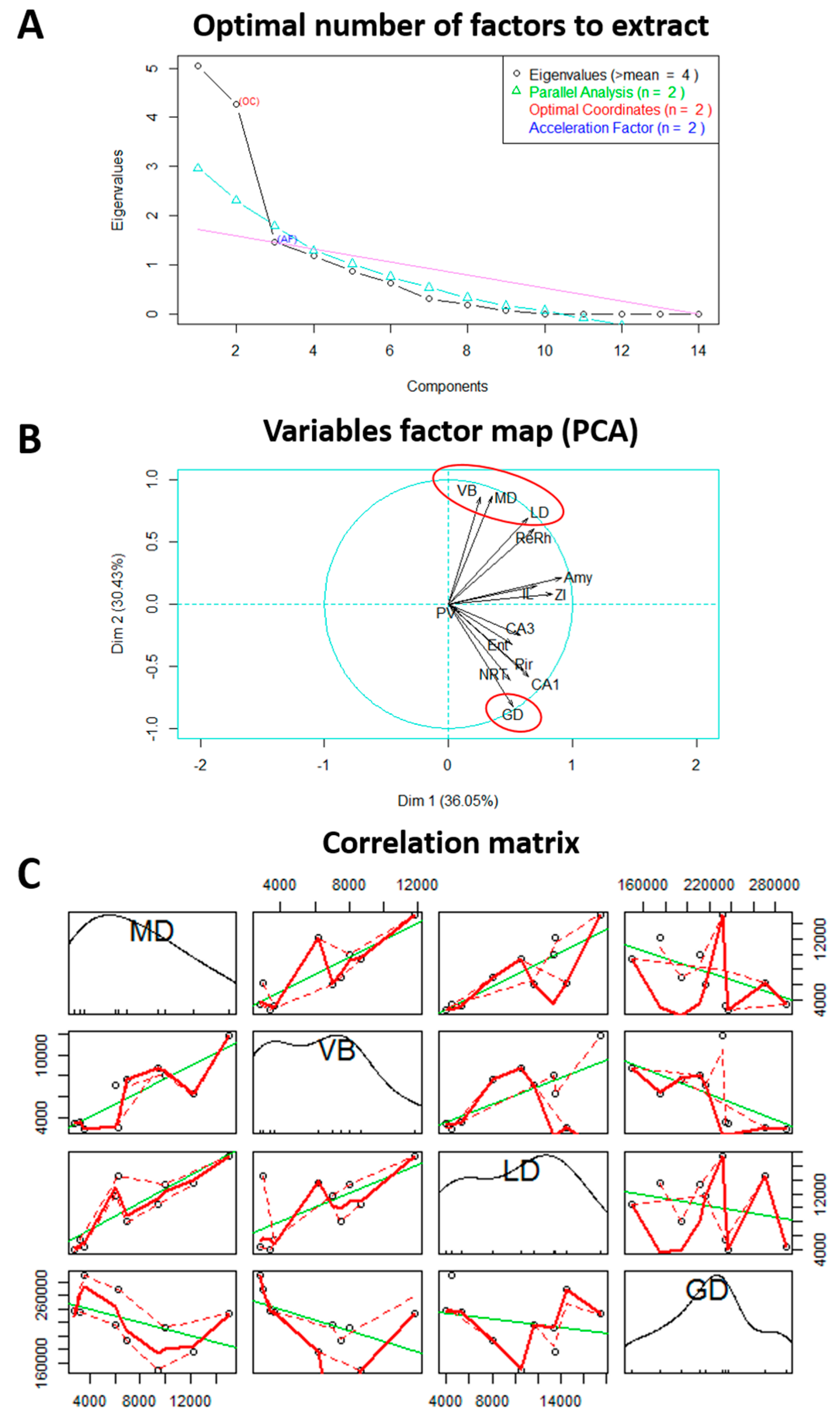 Pharmaceuticals 10 00085 g004 Pharmaceuticals 10 00085 g004