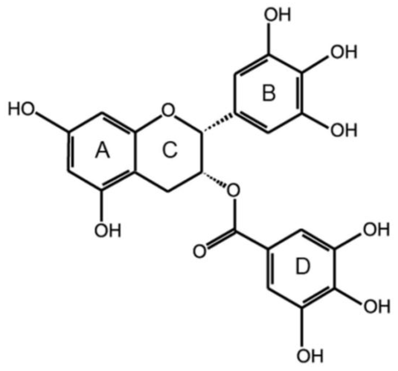 Pharmaceuticals 10 00088 g002