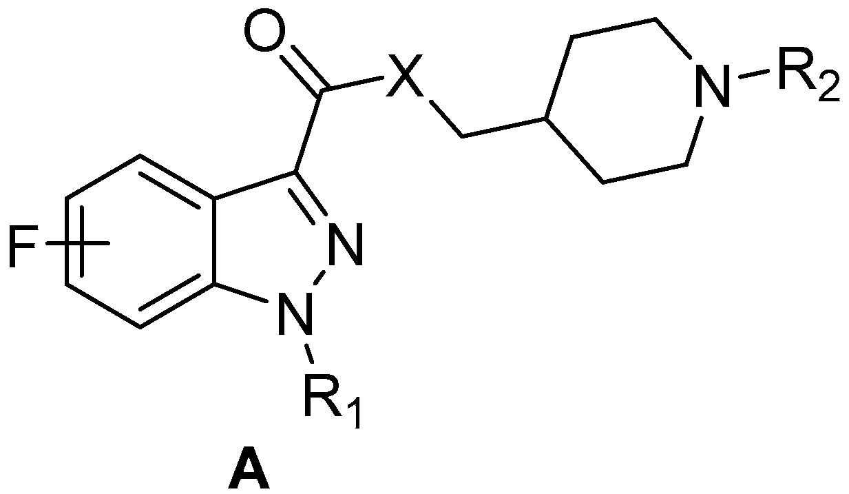 Pharmaceuticals 10 00094 i008