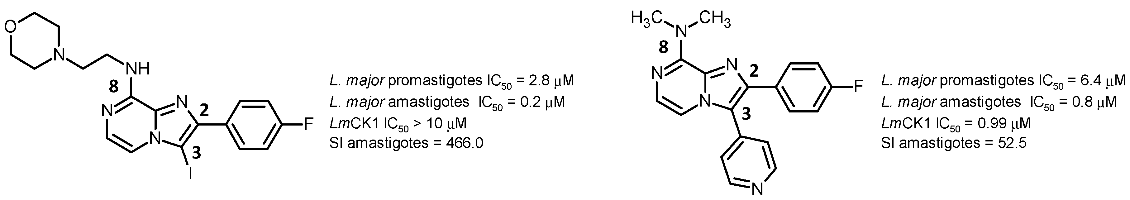 Pharmaceuticals 10 00097 i005