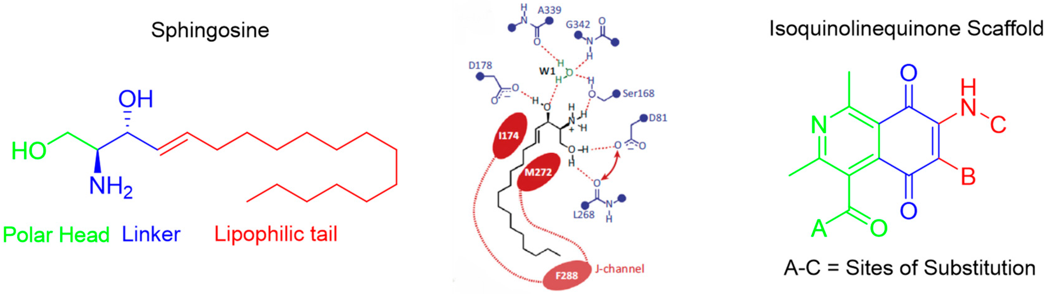 Pharmaceuticals 10 00097 i024 550