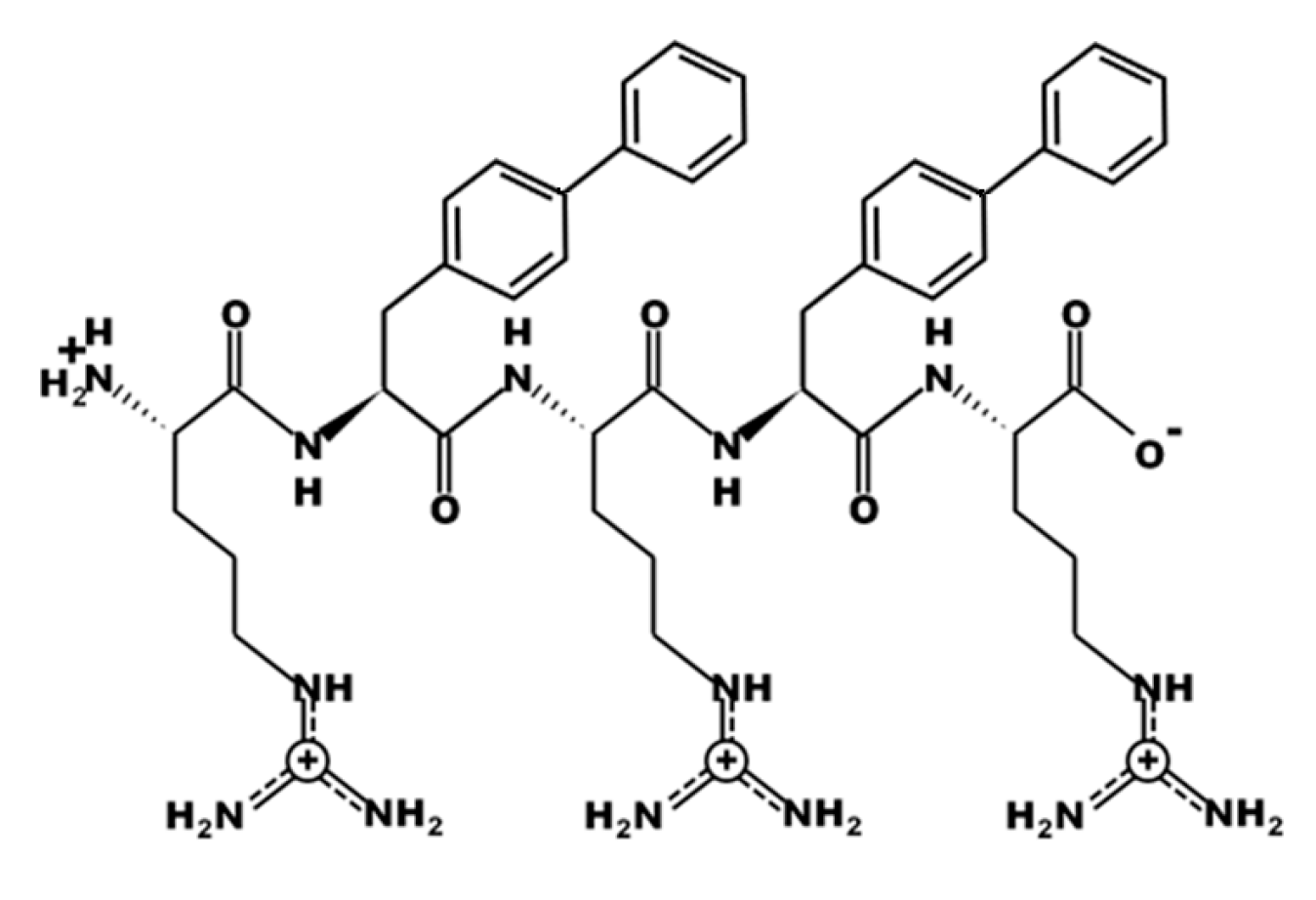 Pharmaceuticals 11 00003 g001
