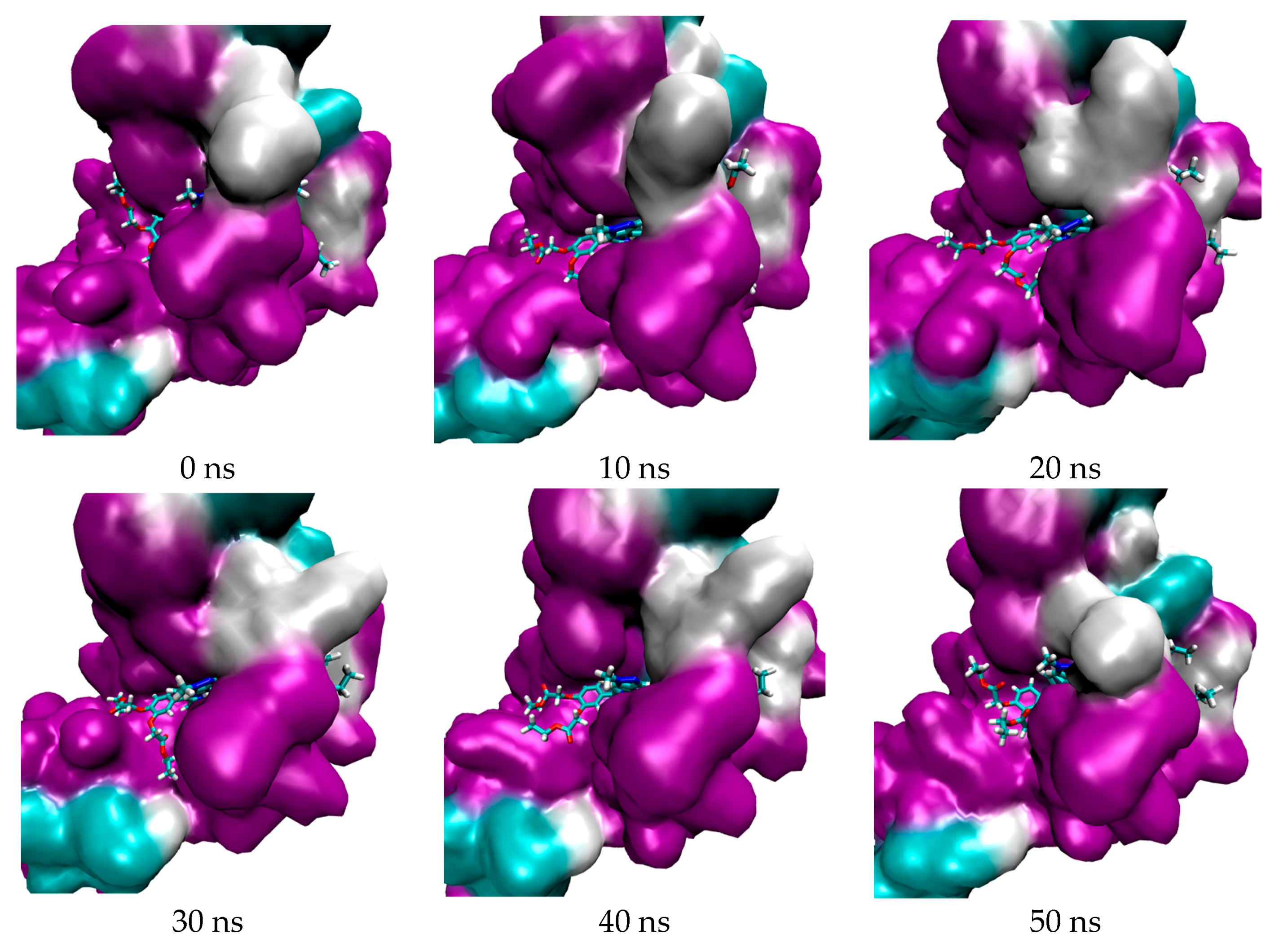 Pharmaceuticals 11 00008 g003