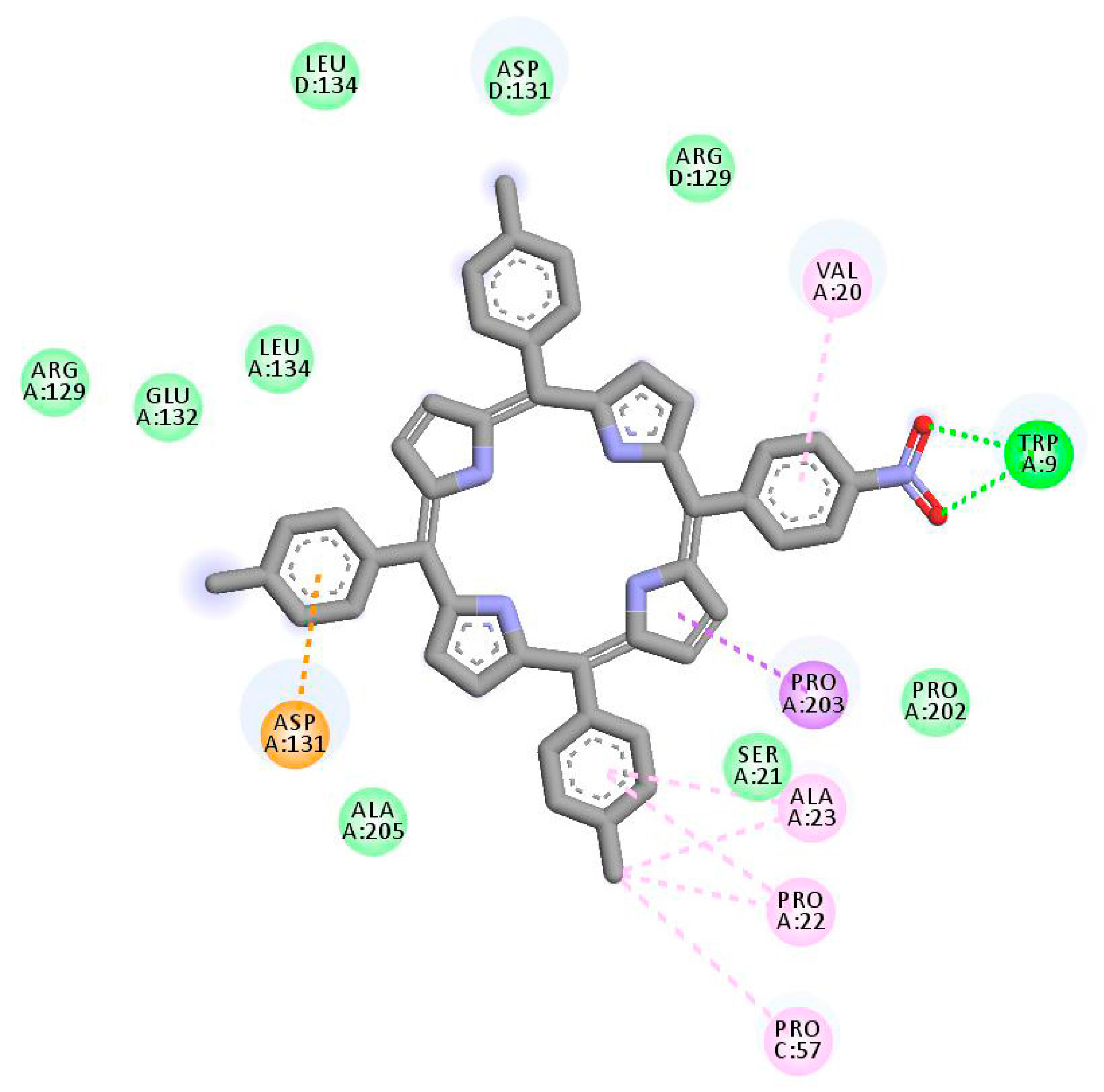 Pharmaceuticals 11 00008 g004