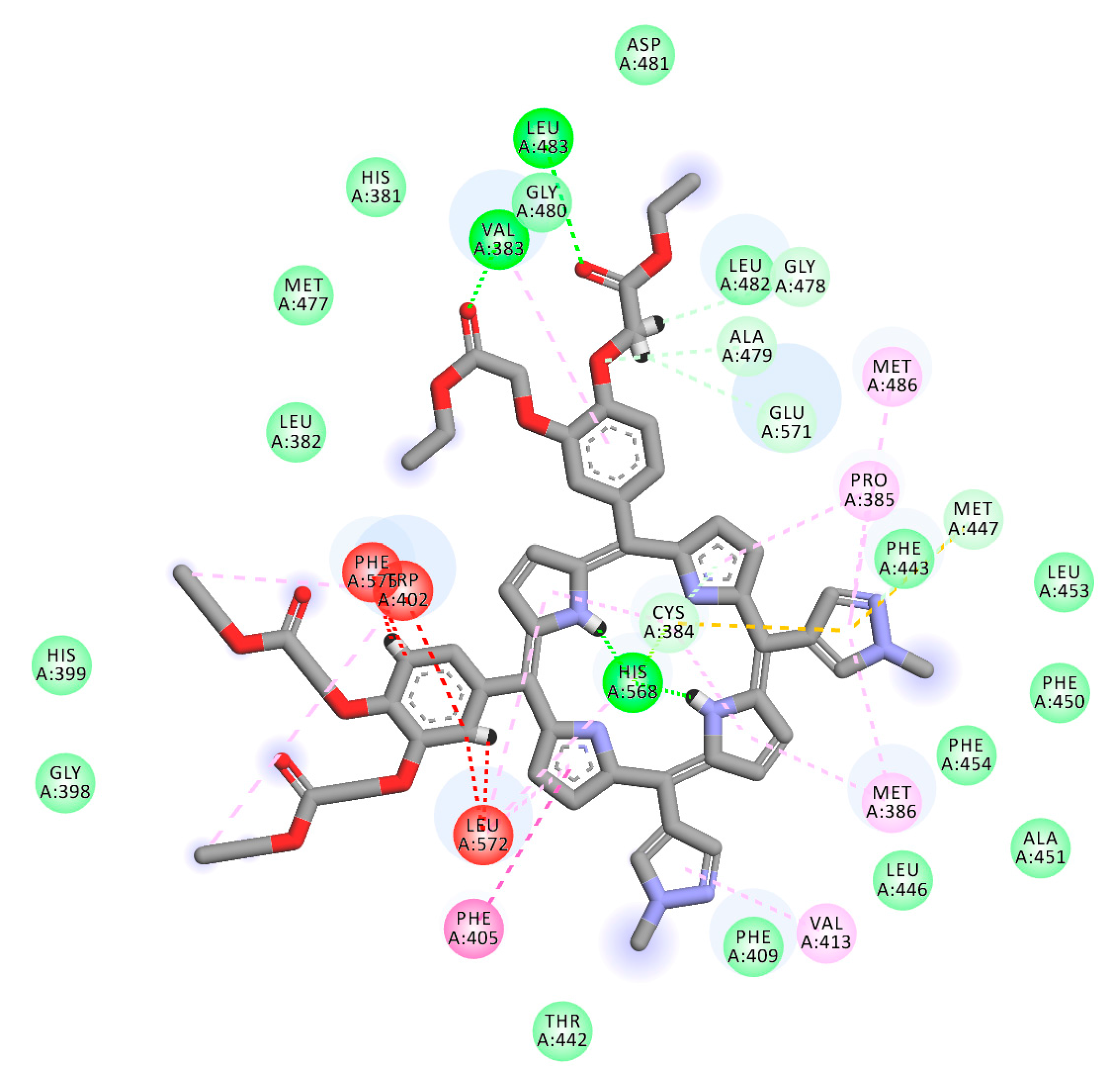 Pharmaceuticals 11 00008 g007