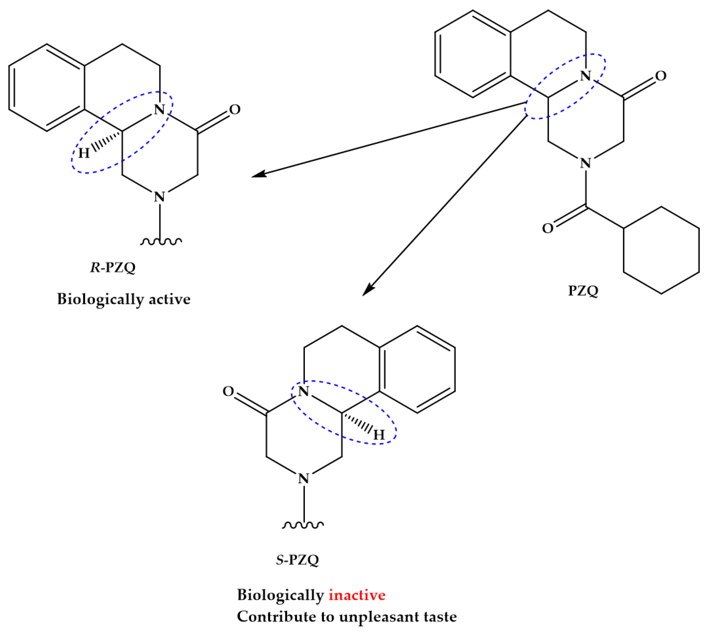 Pharmaceuticals 11 00015 g001