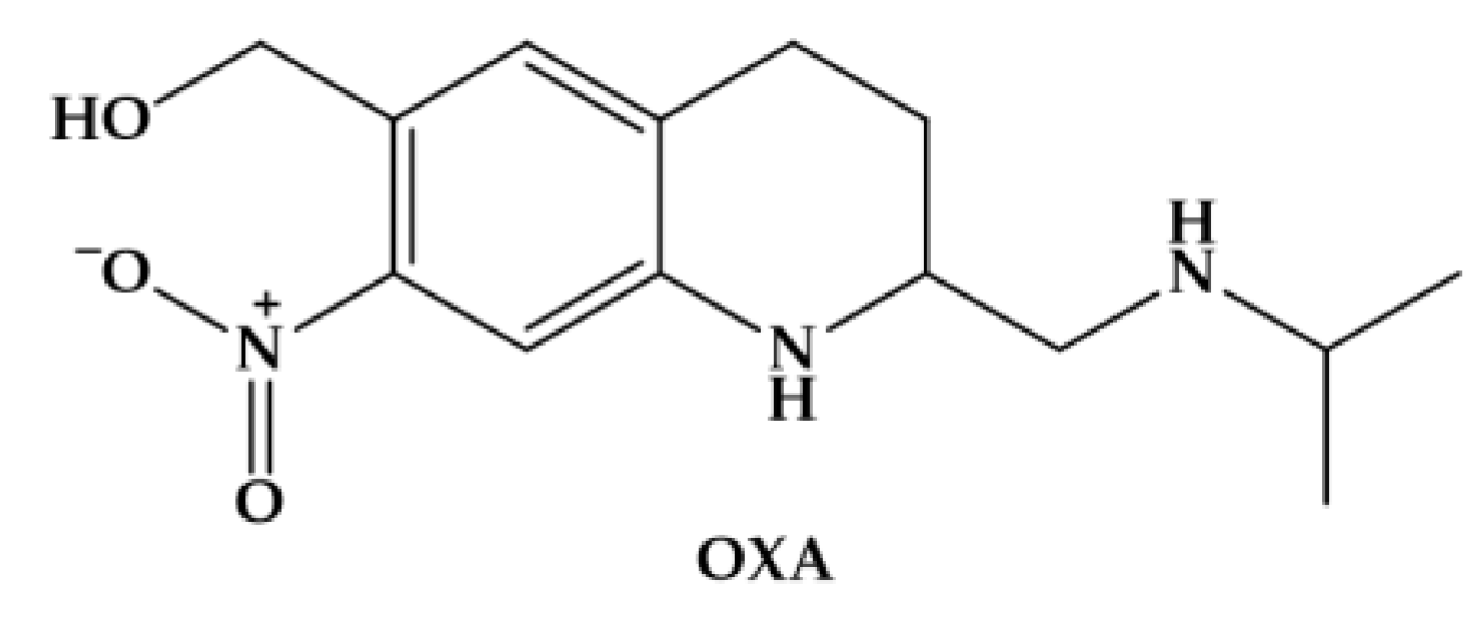 Pharmaceuticals 11 00015 g002
